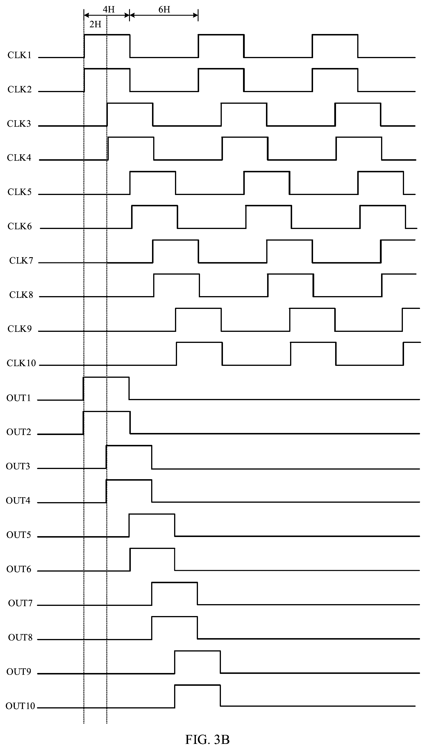 Patent US12437693 Figure 6 – Gate driving circuit and driving method thereof and display panel