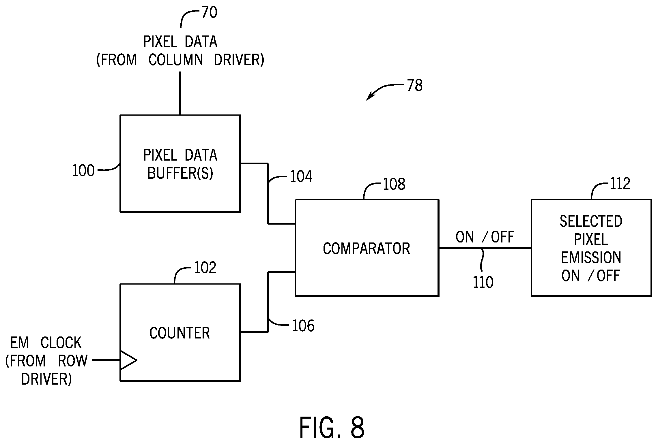 Patent US12437696 Figure 6 – Emission row shuffling for pulsed electronic displays