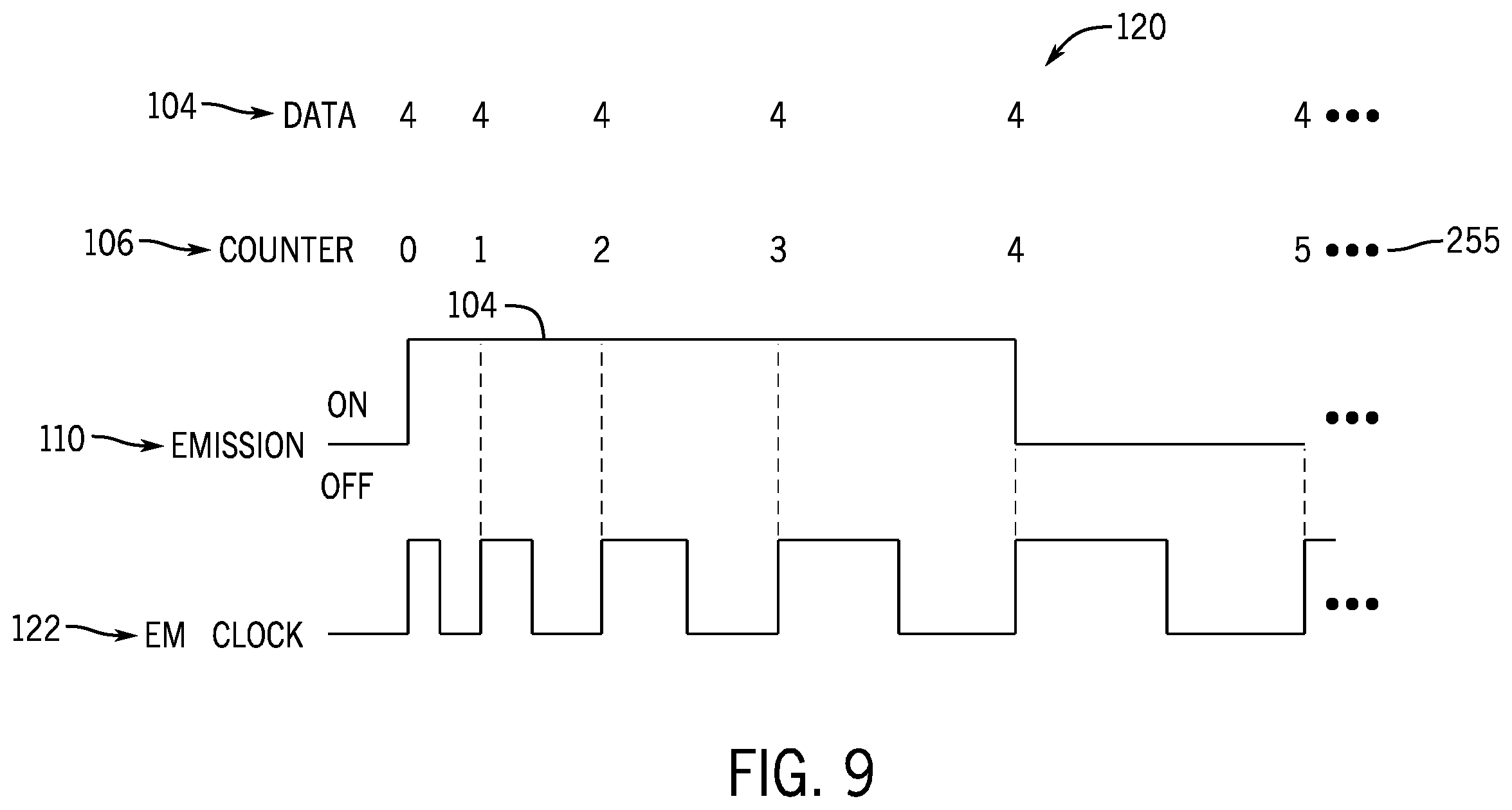 Patent US12437696 Figure 7 – Emission row shuffling for pulsed electronic displays