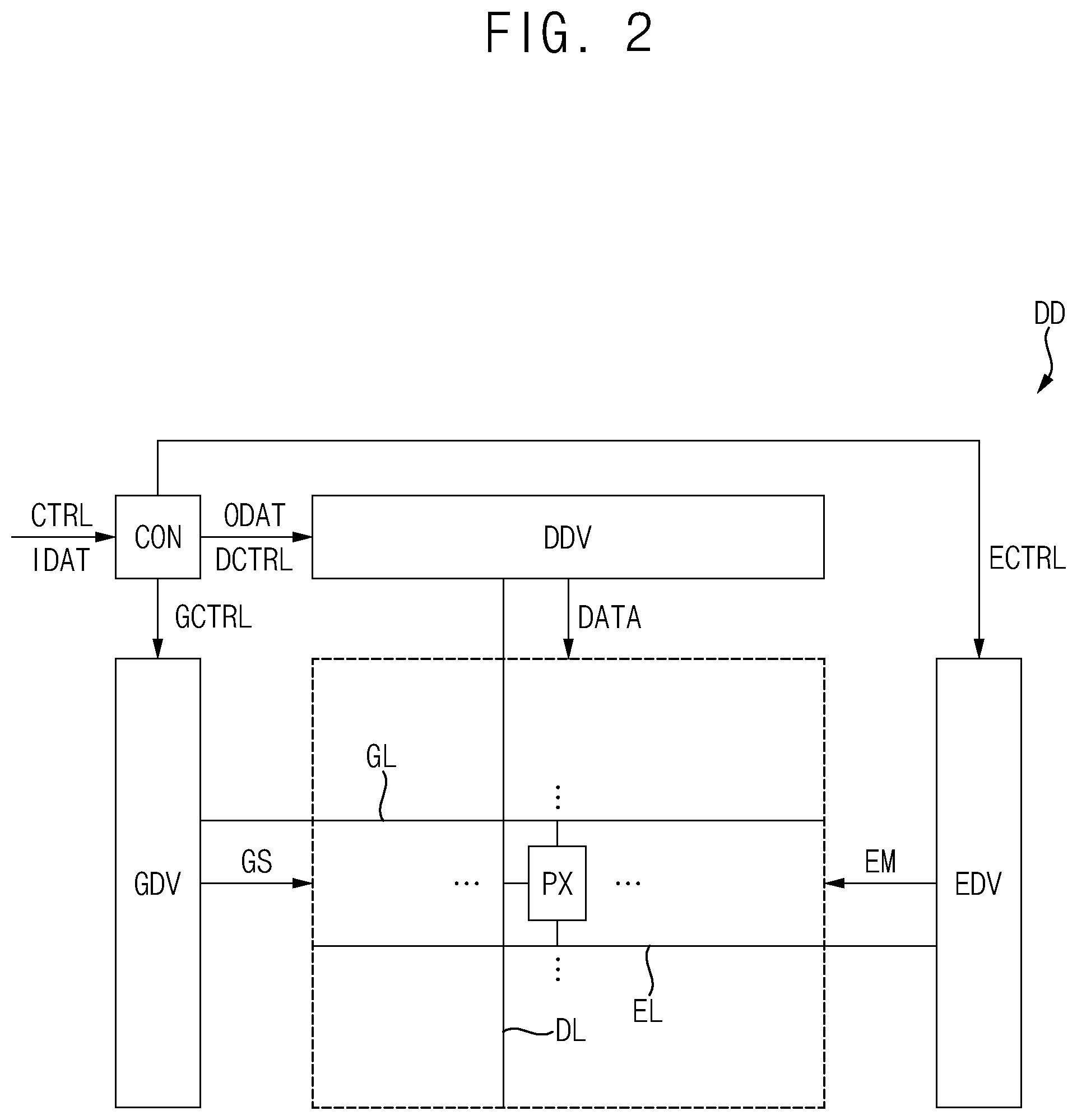 Patent US12437698 Figure 2 – Driver and display device including the same