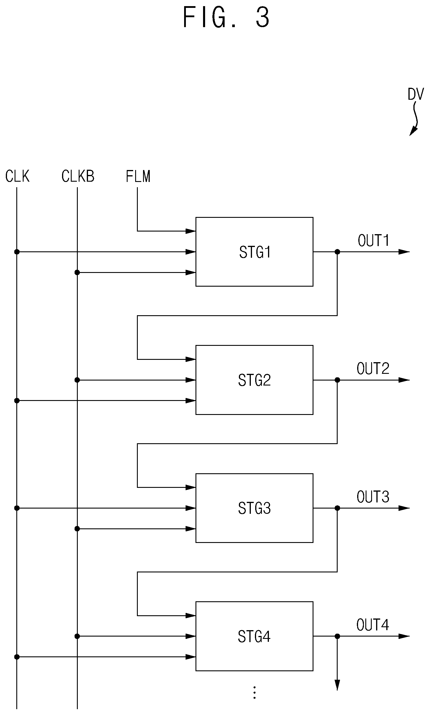 Patent US12437698 Figure 3 – Driver and display device including the same
