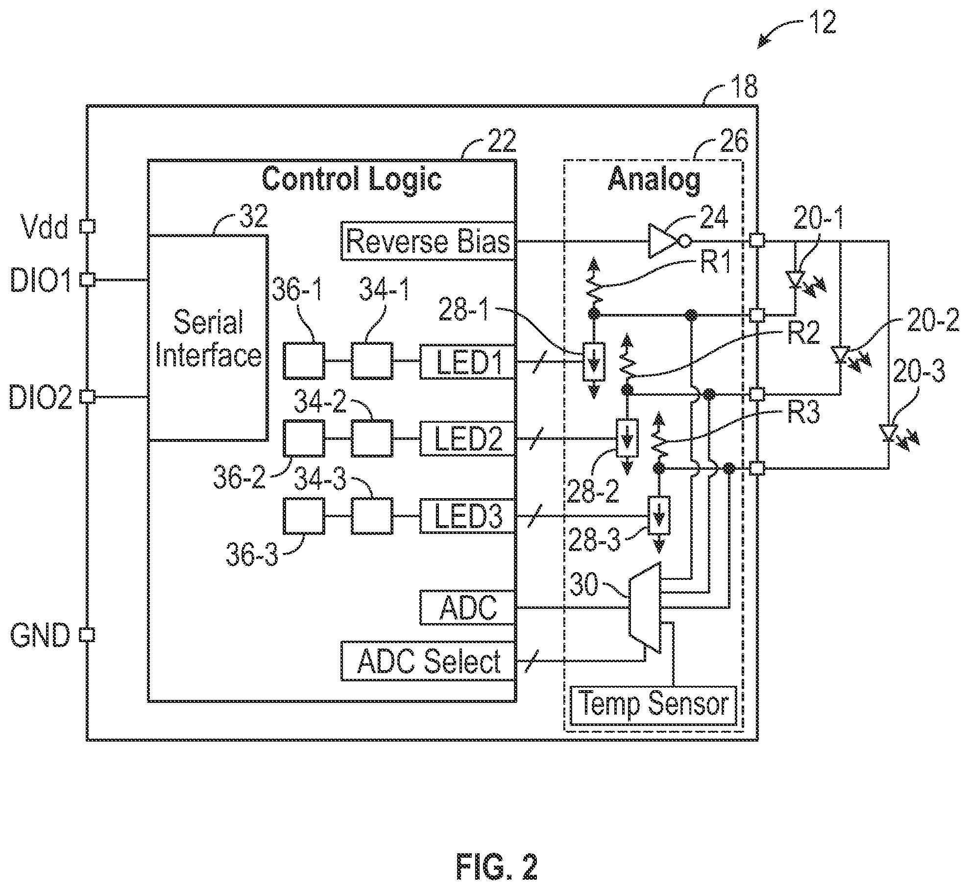 Patent US12437707 Figure 2 – Pseudo-exponential encoding for light-emitting devices and related methods