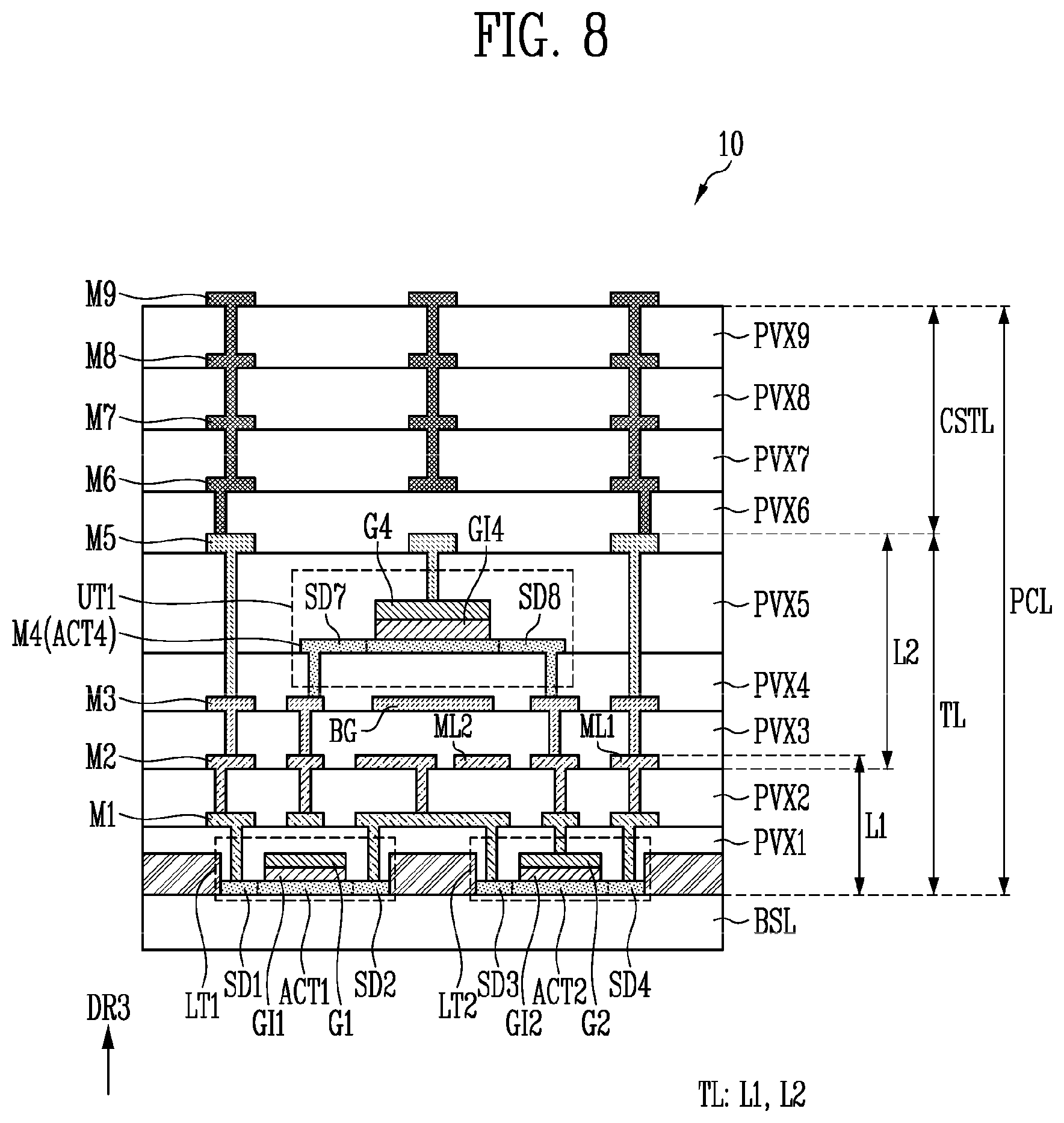 Patent US12437710 Figure 8 – Display device having pixel circuit layer with transistors on different layers