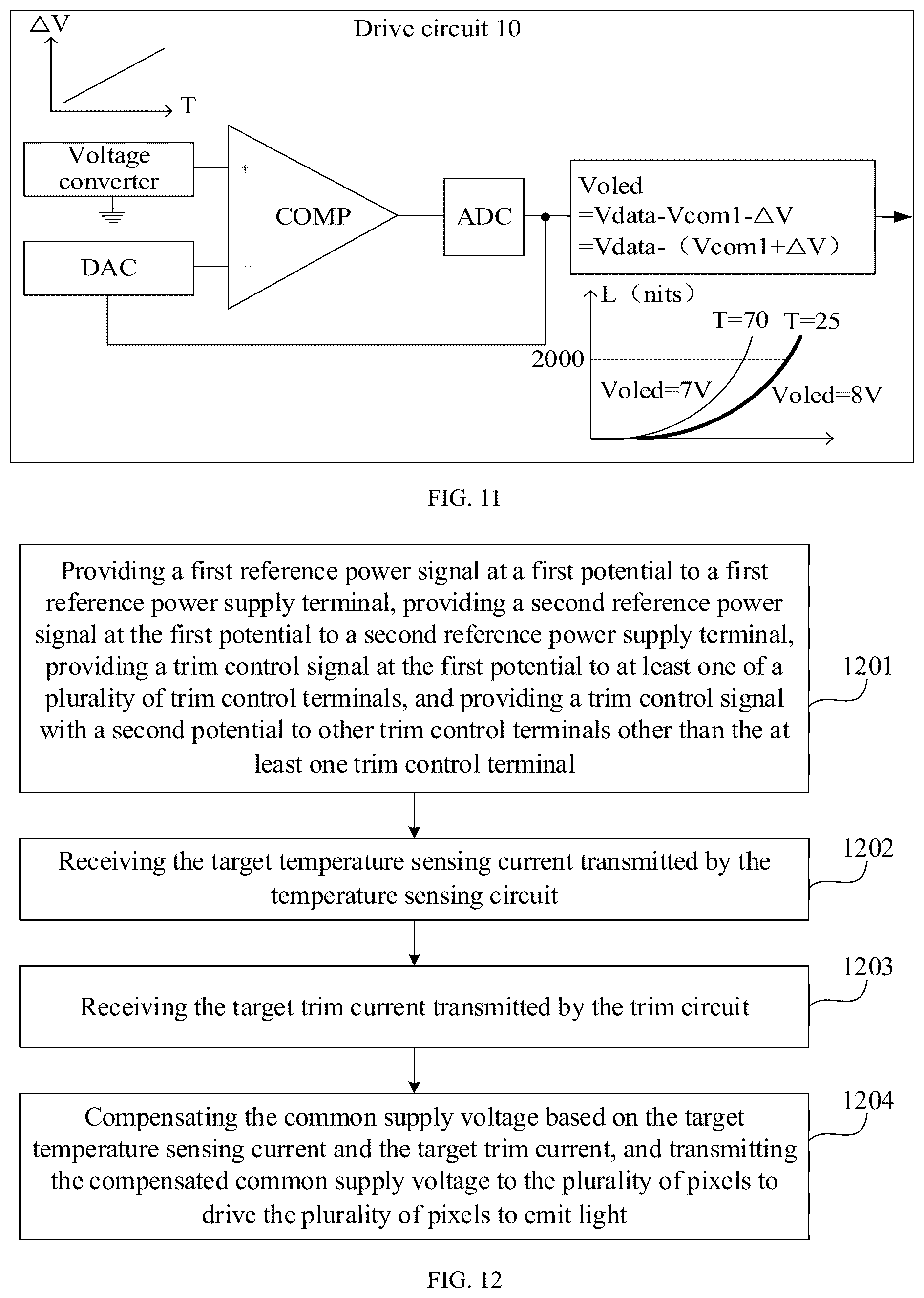 Patent US12437714 Figure 8 – Display panel, display device, and method for compensating signal