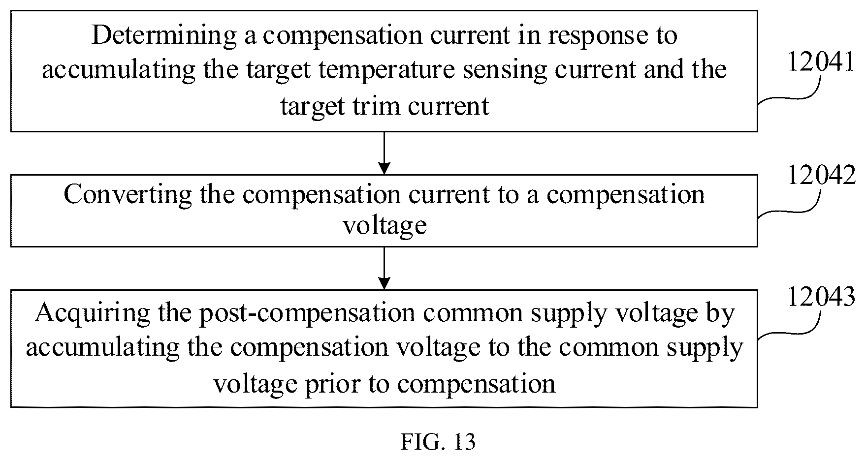 Patent US12437714 Figure 9 – Display panel, display device, and method for compensating signal