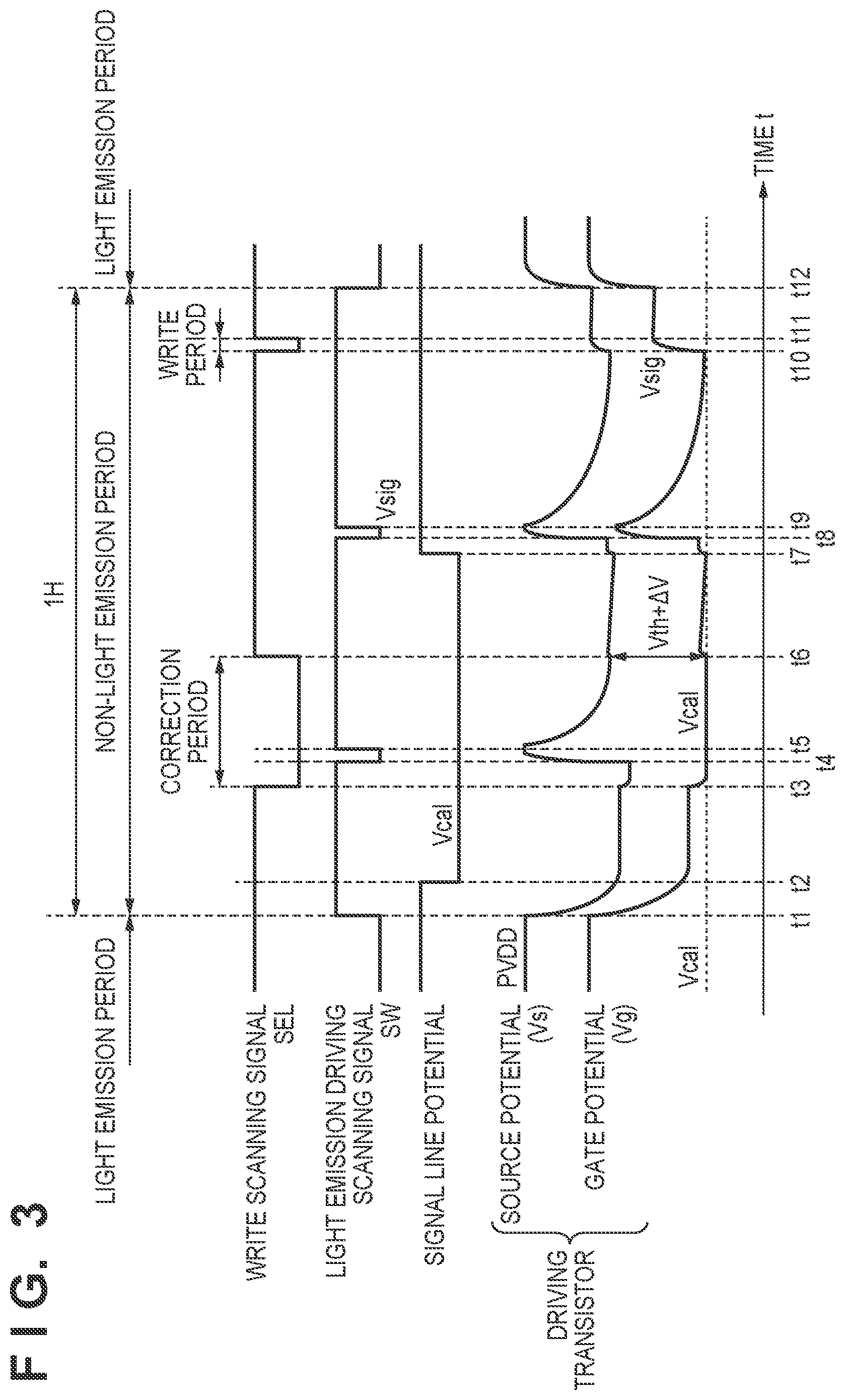 Patent US12437716 Figure 3 – Light emitting device, display device, photoelectric conversion device, electronic apparatus, and wearable device