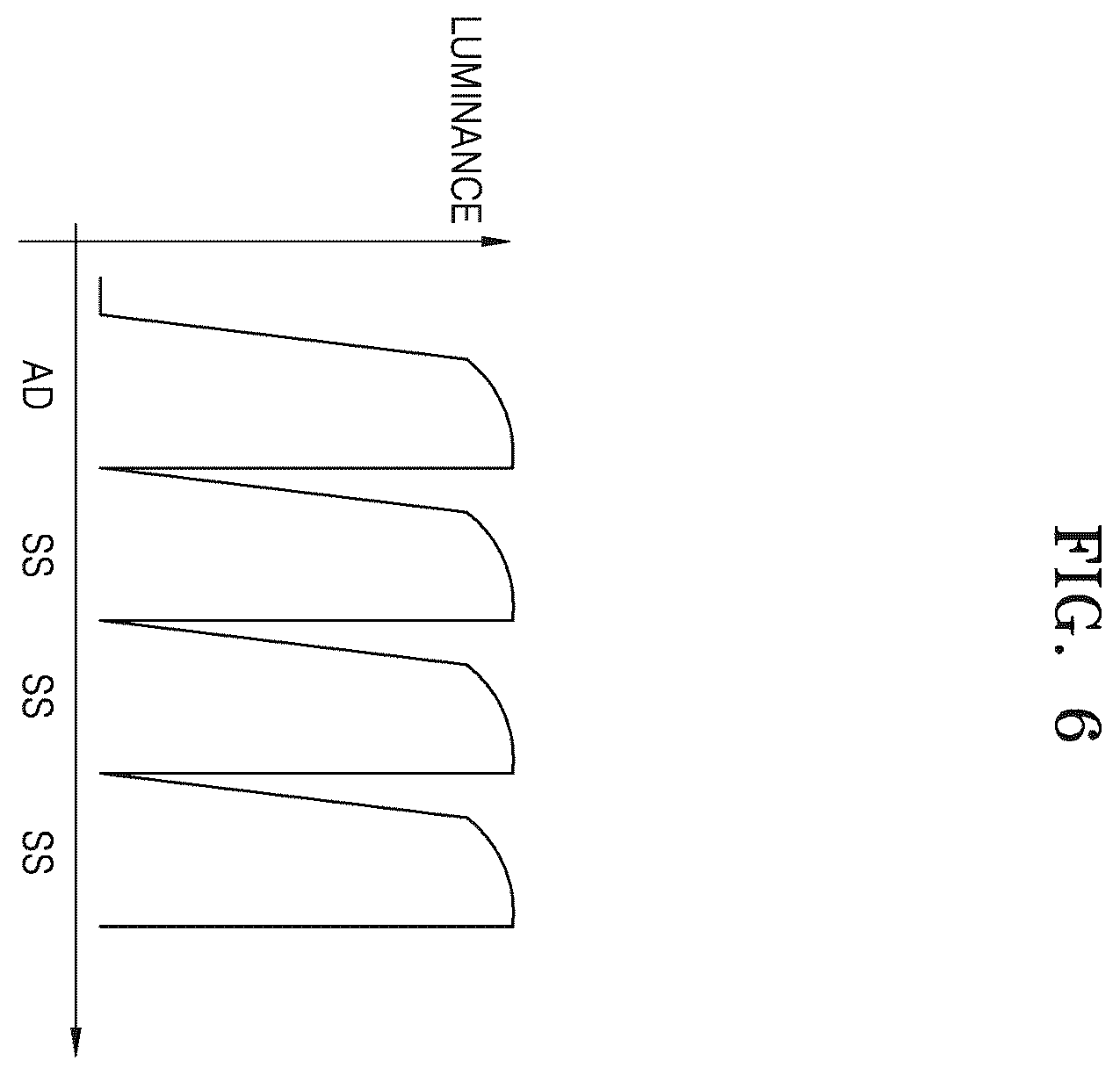 Patent US12437717 Figure 6 – Pixel and display apparatus