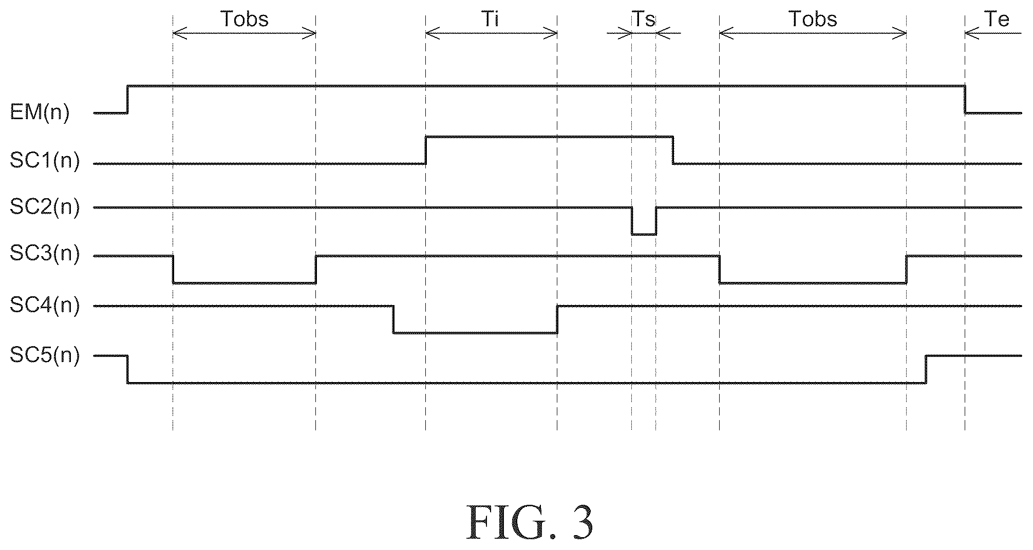 Patent US12437718 Figure 3 – Pixel and organic light emitting display device comprising the same