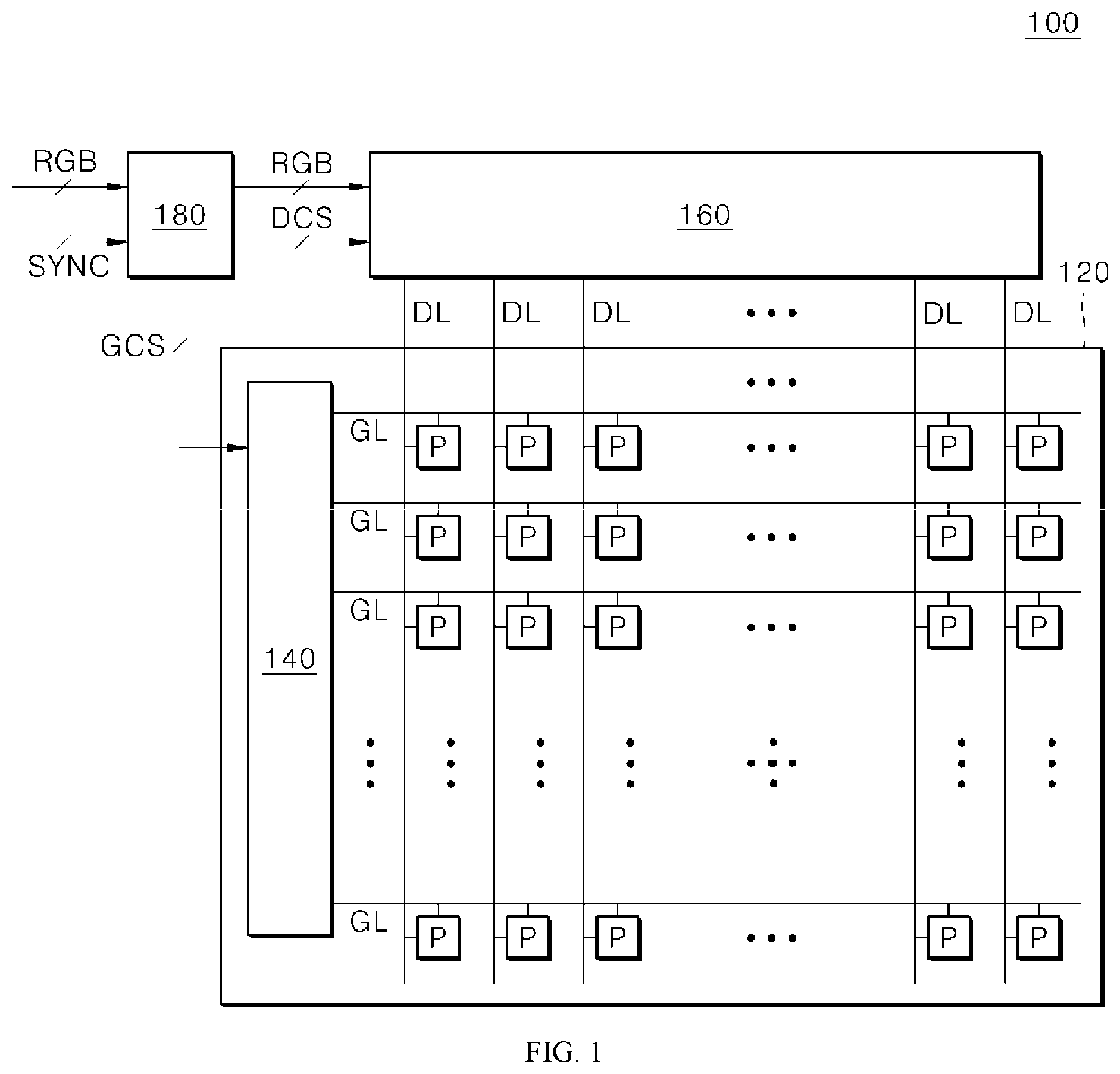 Patent US12437720 Figure 1 – Gate driver circuit, display panel and display device including the same