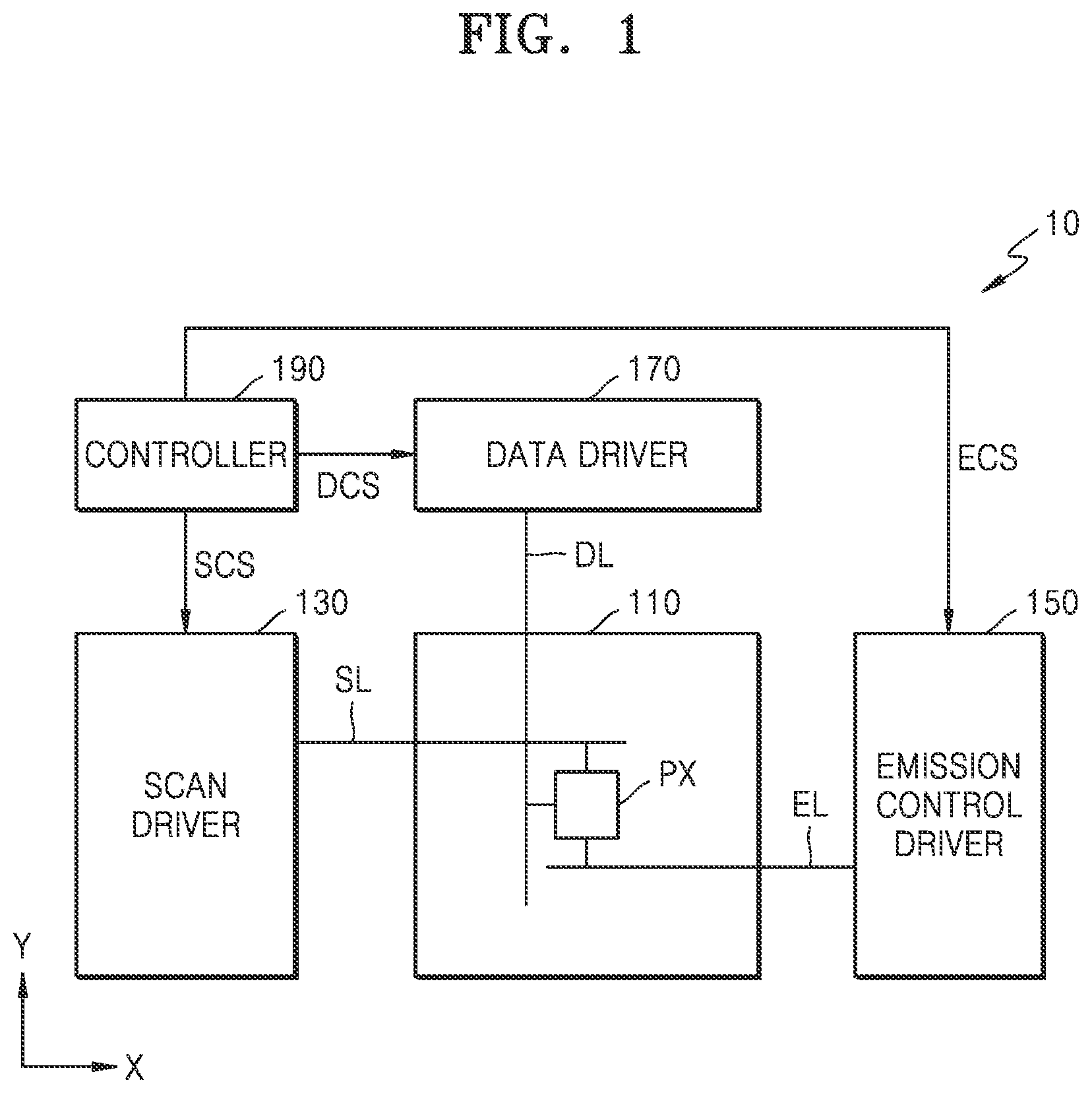 Patent US12437724 — Scan driver — Figure 1