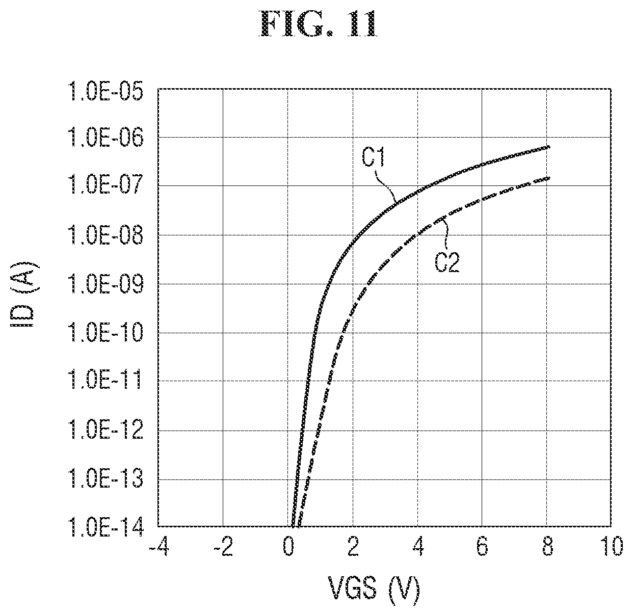 Patent US12437726 Figure 11 – Display device having a driving transistor with double gate control and method for driving the same