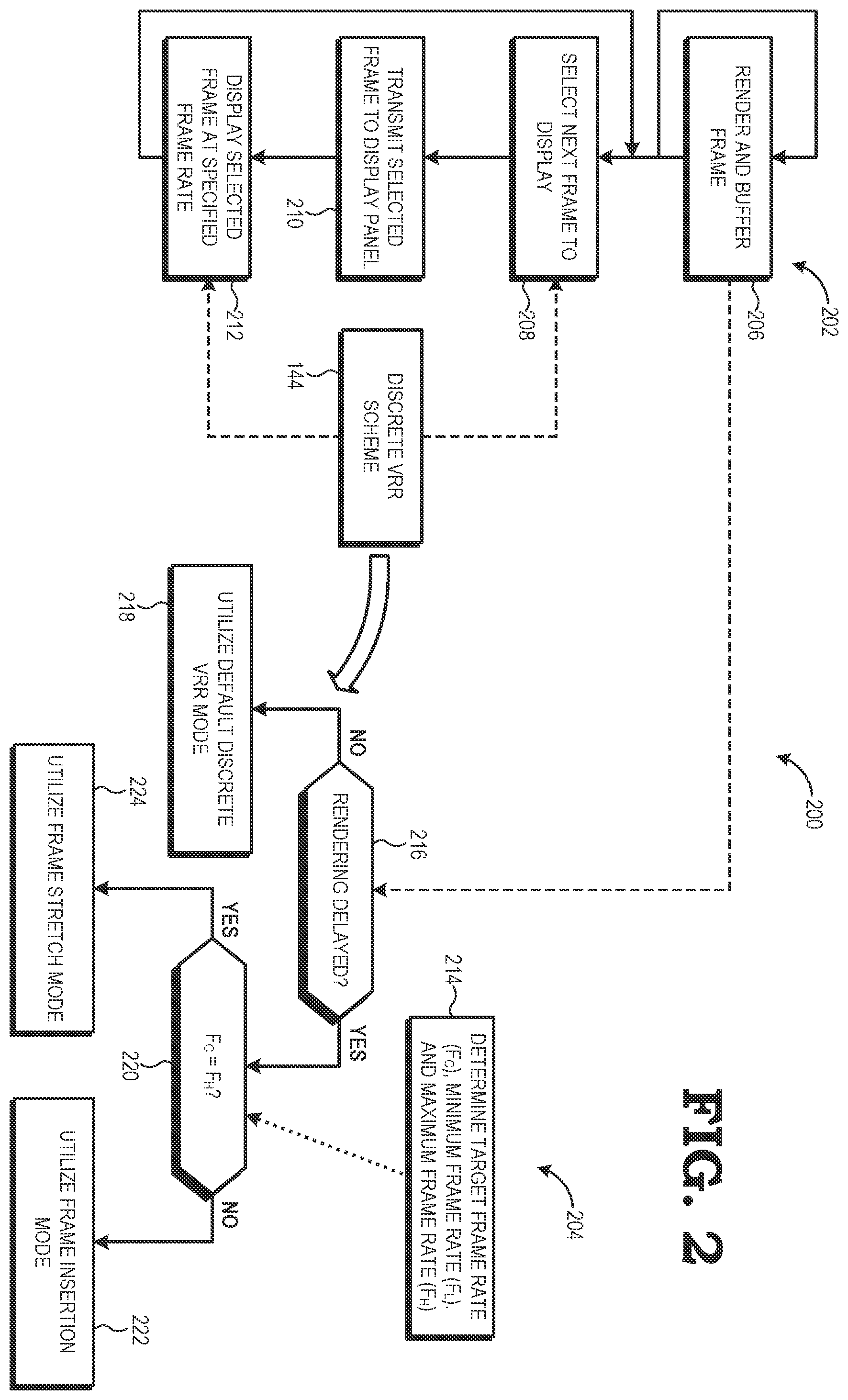 Patent US12437727 Figure 2 – Variable refresh rate control using PWM-aligned frame periods
