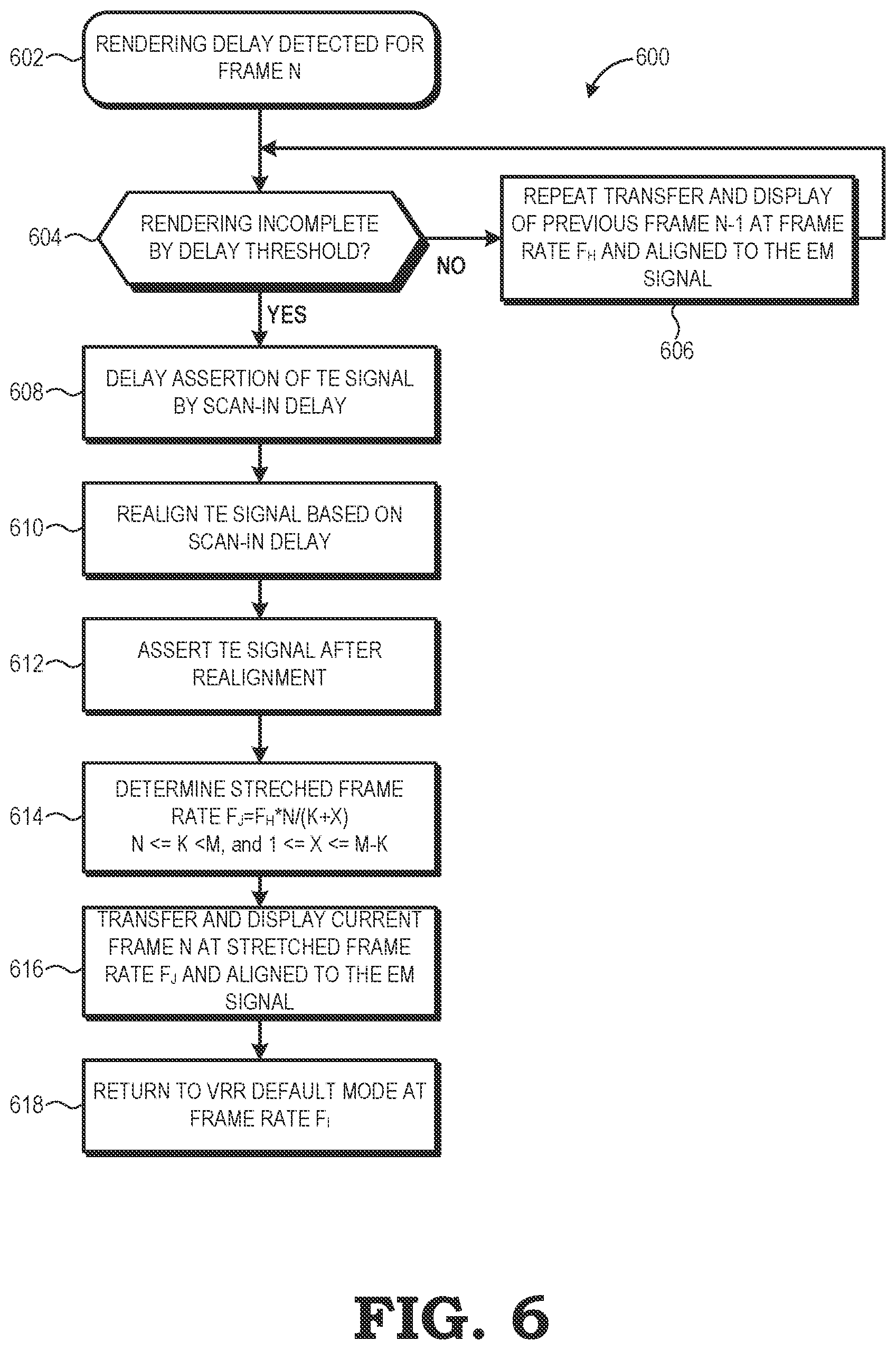 Patent US12437727 Figure 5 – Variable refresh rate control using PWM-aligned frame periods