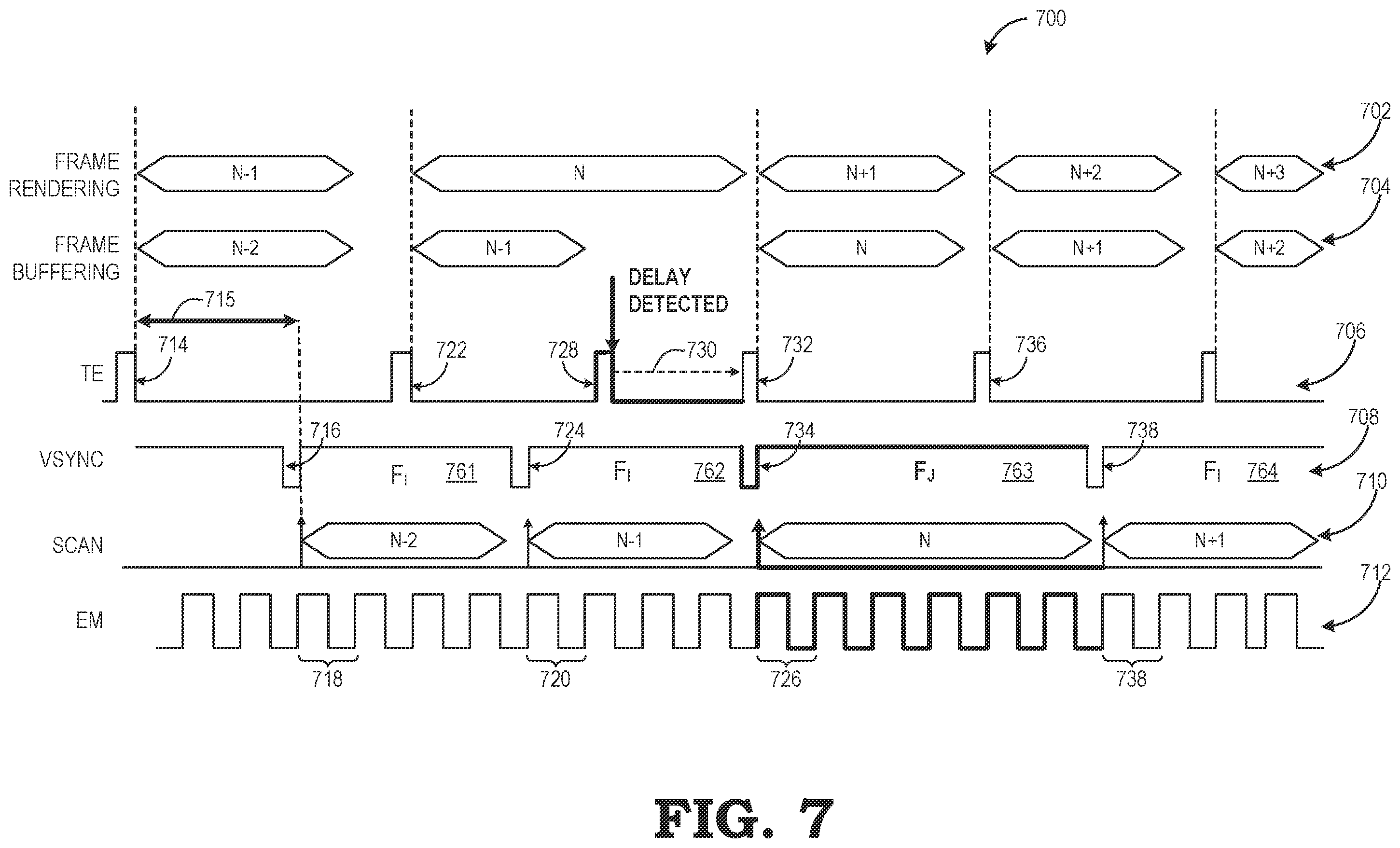Patent US12437727 Figure 6 – Variable refresh rate control using PWM-aligned frame periods