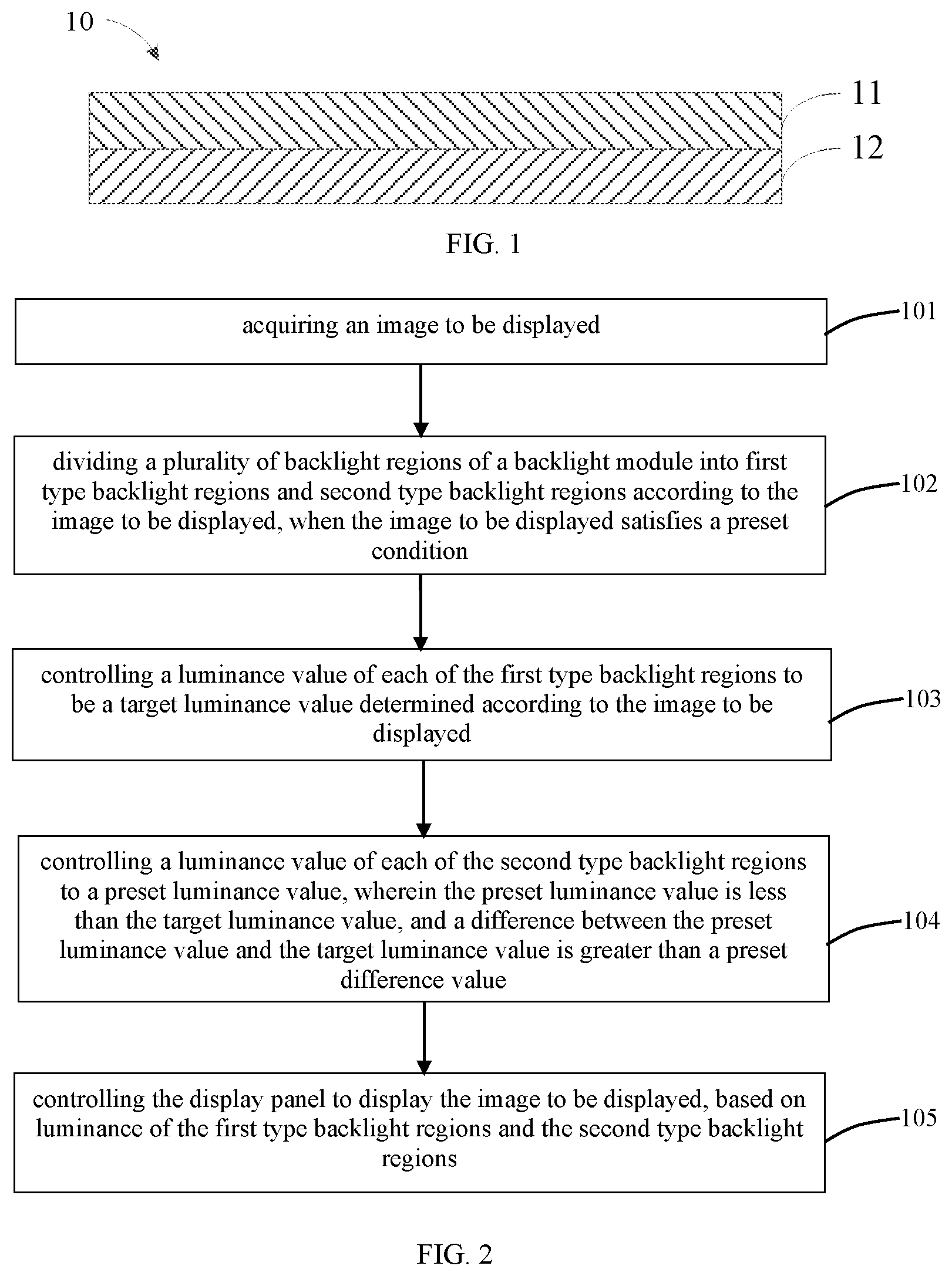 Patent US12437728 — Backlight processing method and device of display screen, storage medium and electronic device — Figure 1