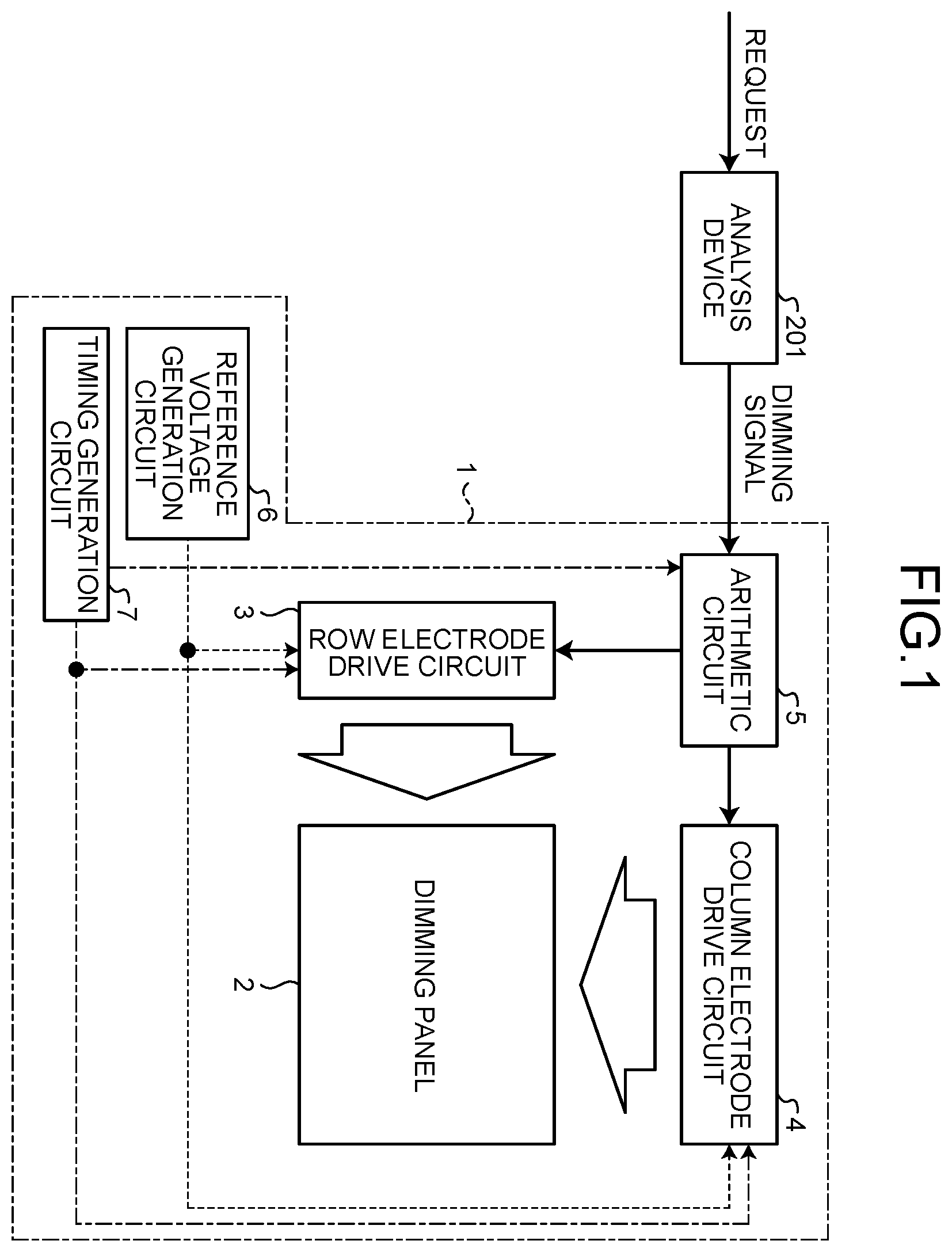 Patent US12437729 Figure 1 – Dimming device, display device, and method for driving dimming device