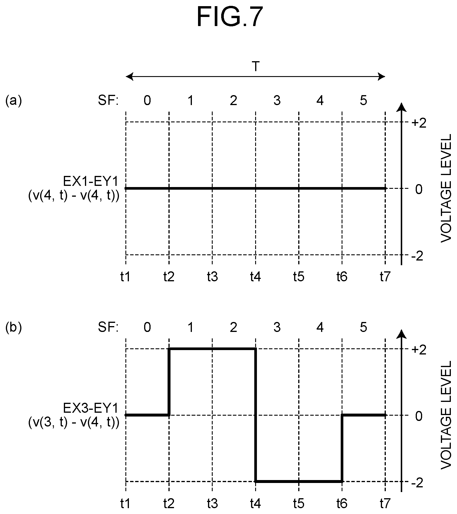 Patent US12437729 Figure 7 – Dimming device, display device, and method for driving dimming device