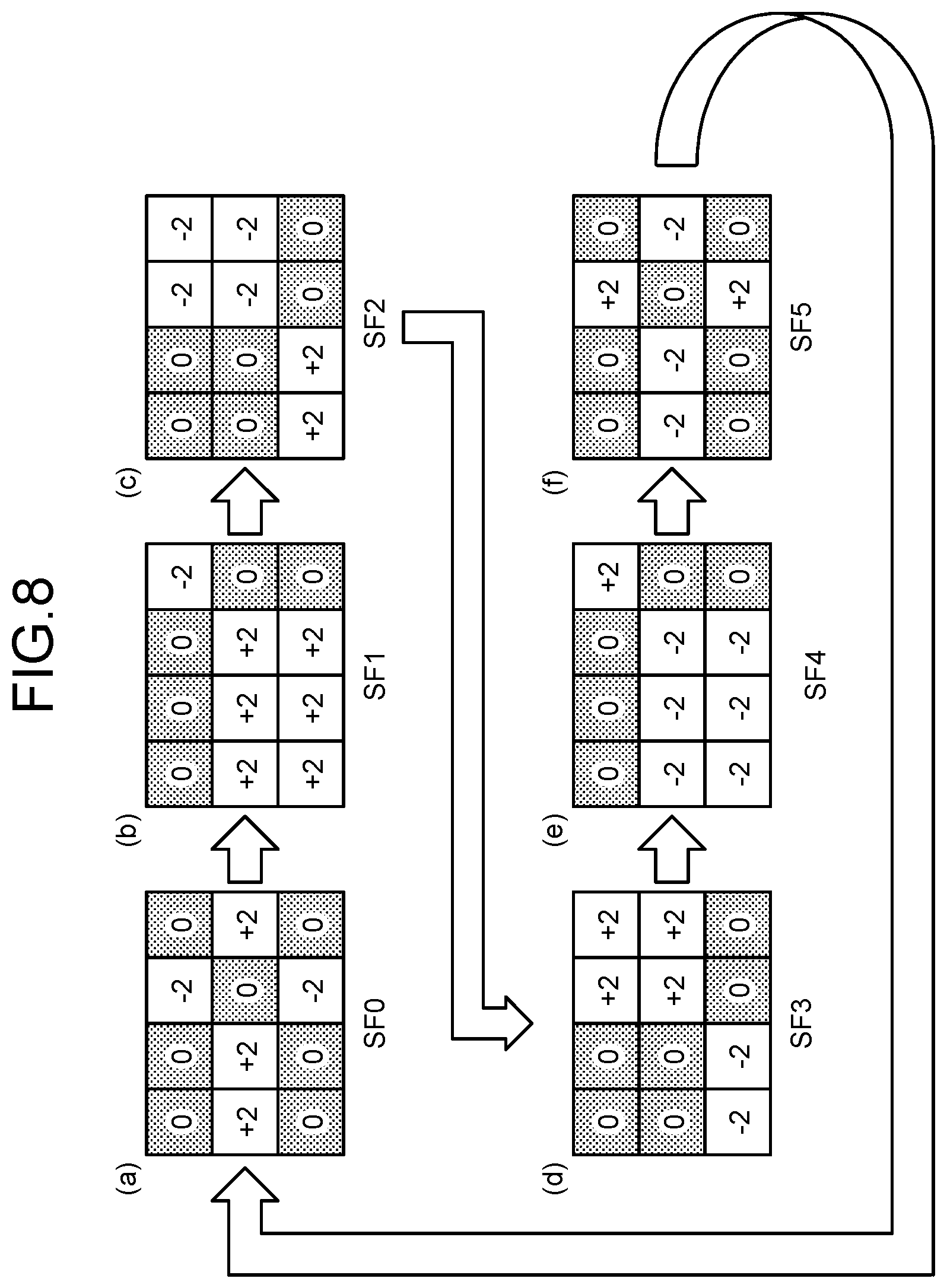 Patent US12437729 Figure 8 – Dimming device, display device, and method for driving dimming device