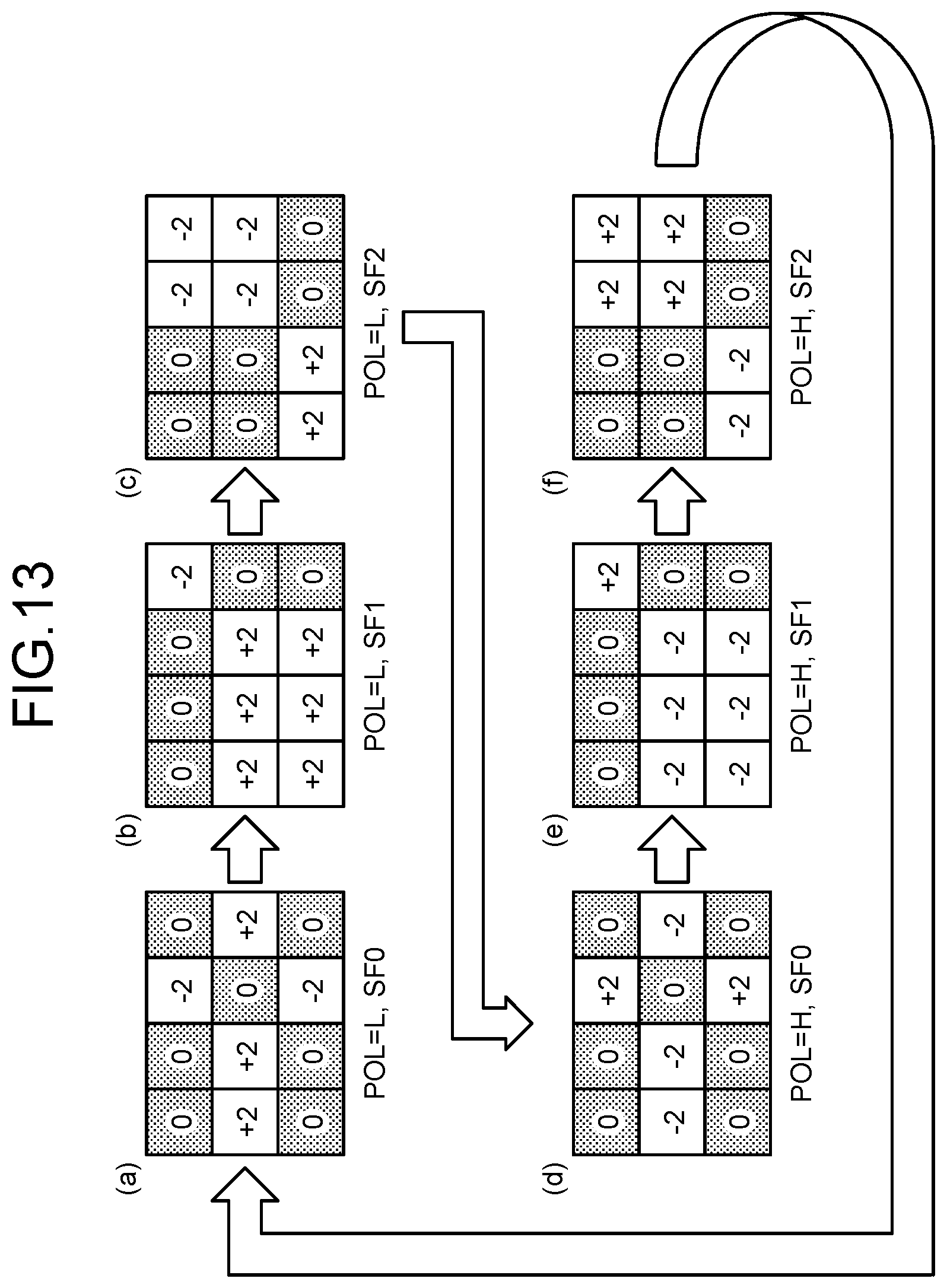 Patent US12437729 Figure 13 – Dimming device, display device, and method for driving dimming device