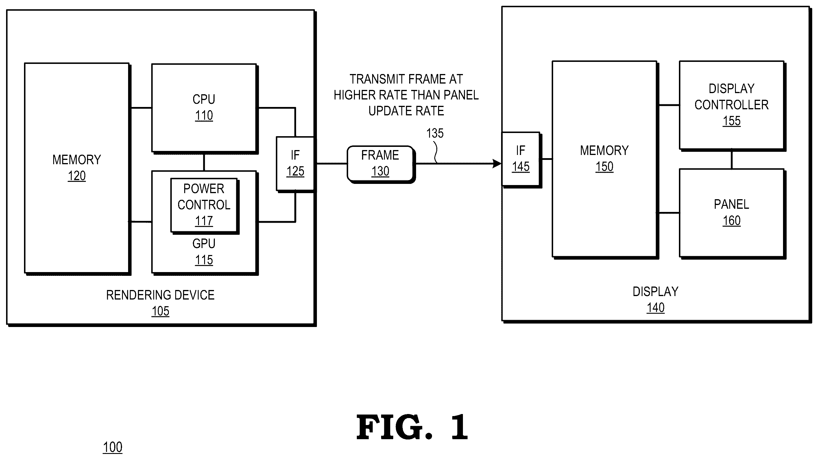Patent US12437731 Figure 1 – Accelerated frame transmission