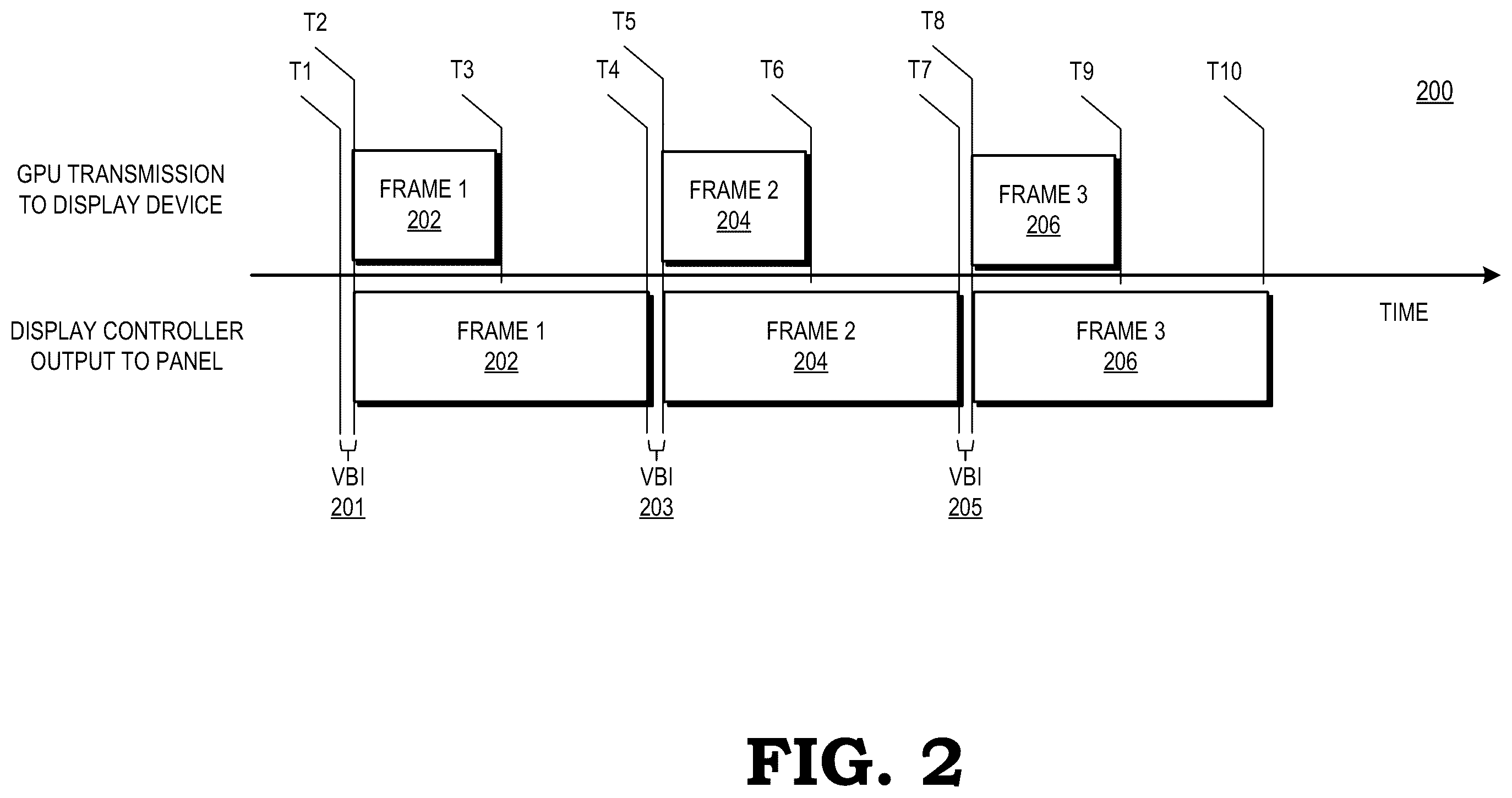 Patent US12437731 Figure 2 – Accelerated frame transmission
