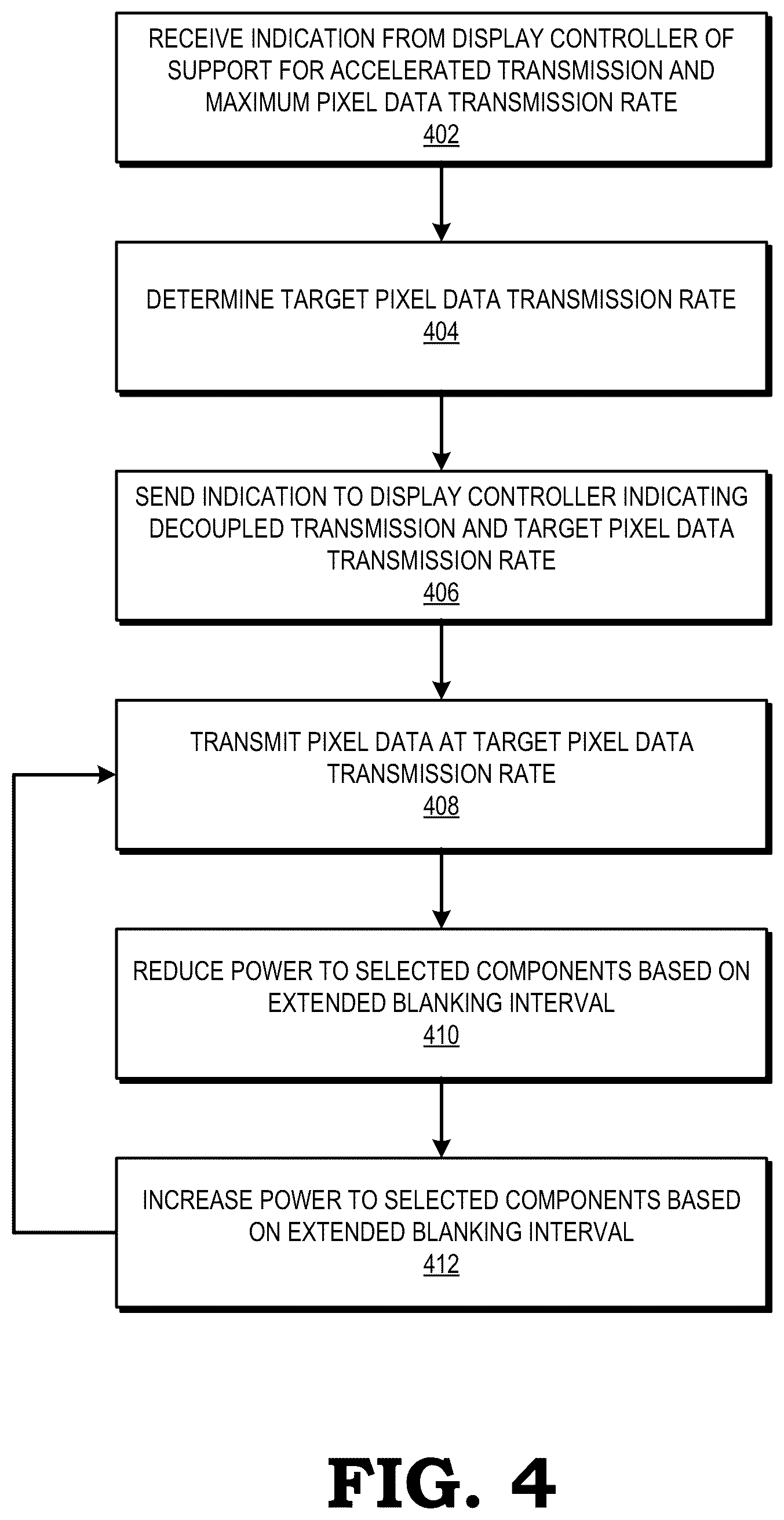 Patent US12437731 Figure 4 – Accelerated frame transmission