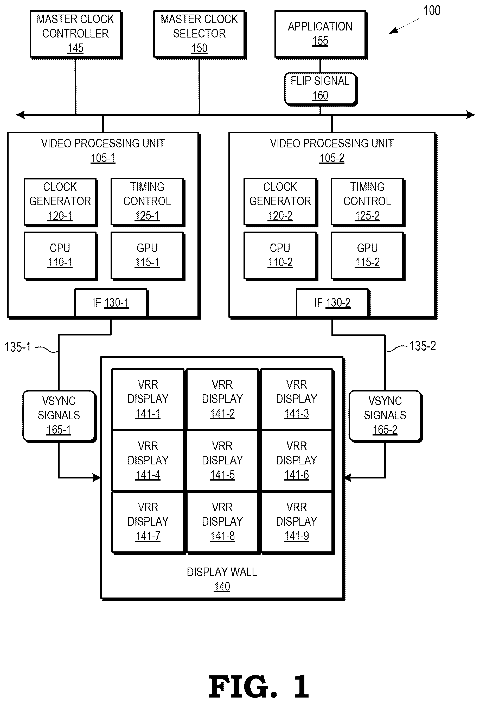Patent US12437732 Figure 1 – Display wall synchronization using variable refresh rate modules