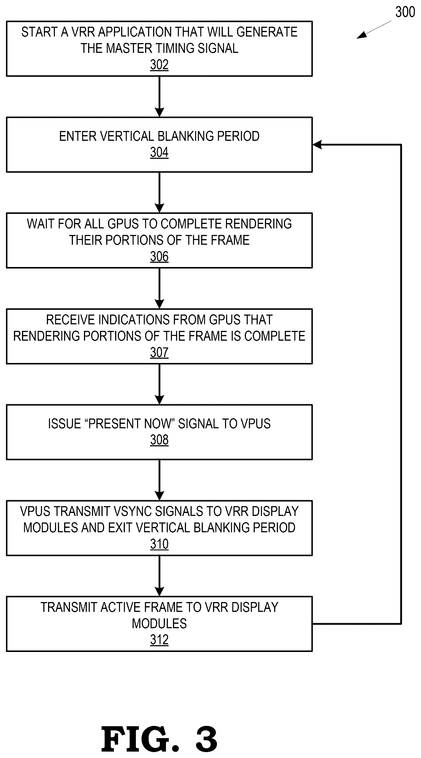 Patent US12437732 Figure 3 – Display wall synchronization using variable refresh rate modules