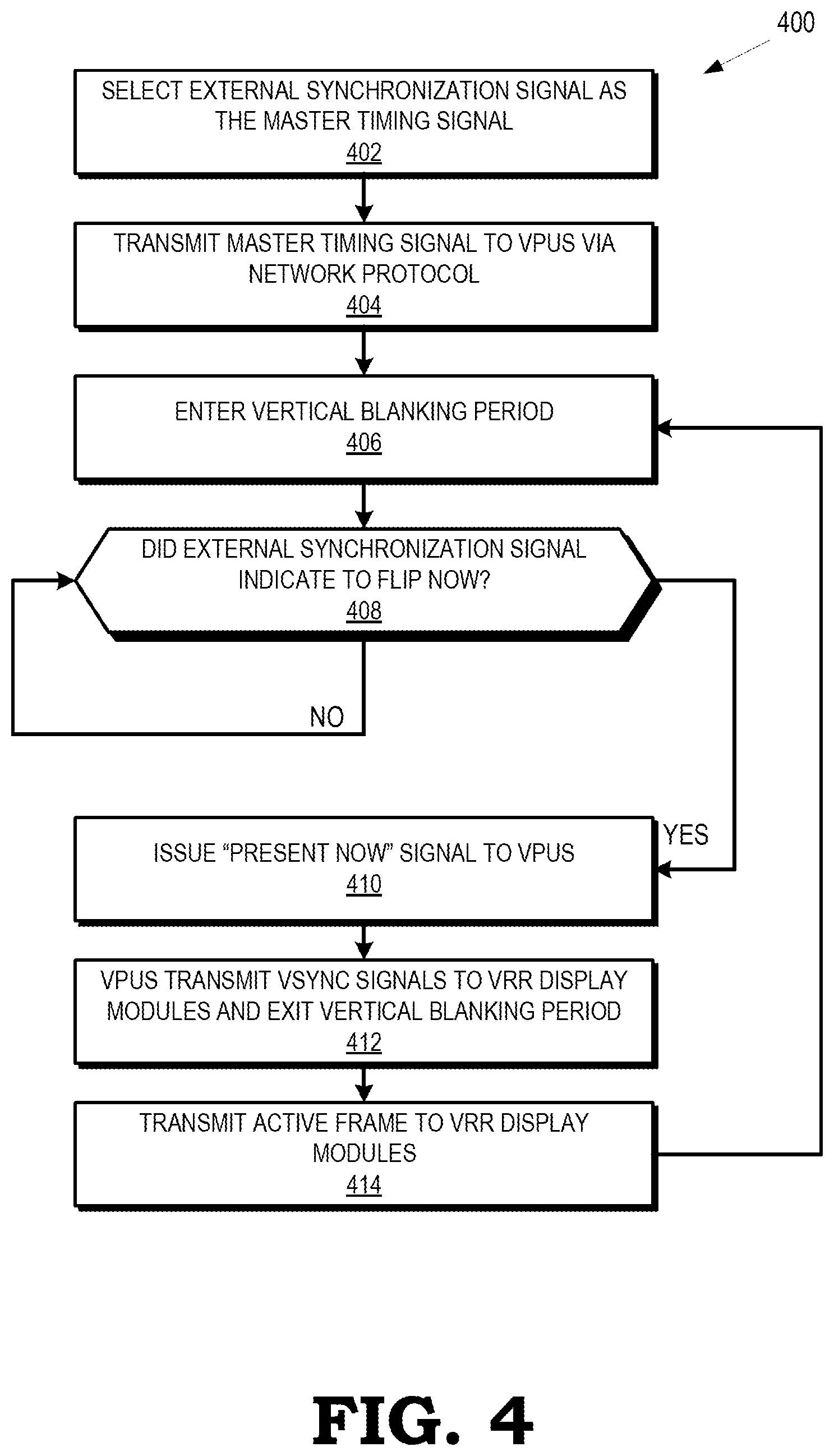 Patent US12437732 Figure 4 – Display wall synchronization using variable refresh rate modules