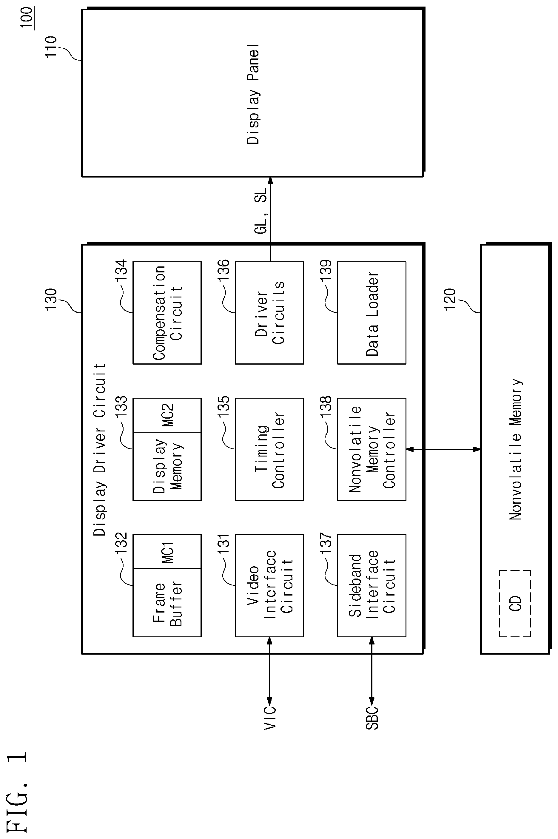 Patent US12437733 Figure 1 – Electronic device including nonvolatile memory, display panel and display driver circuit, and operating method of electronic device