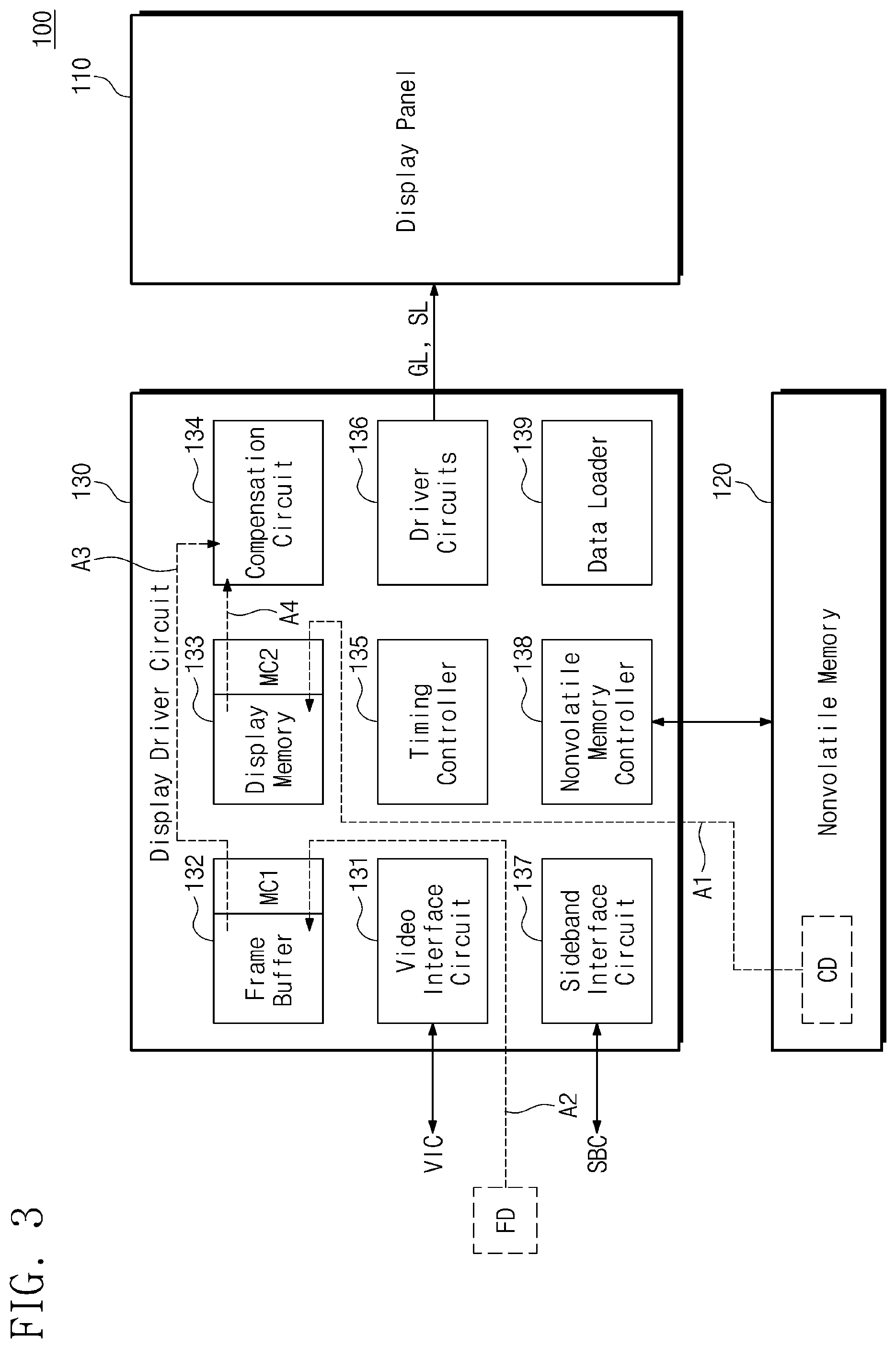 Patent US12437733 Figure 3 – Electronic device including nonvolatile memory, display panel and display driver circuit, and operating method of electronic device