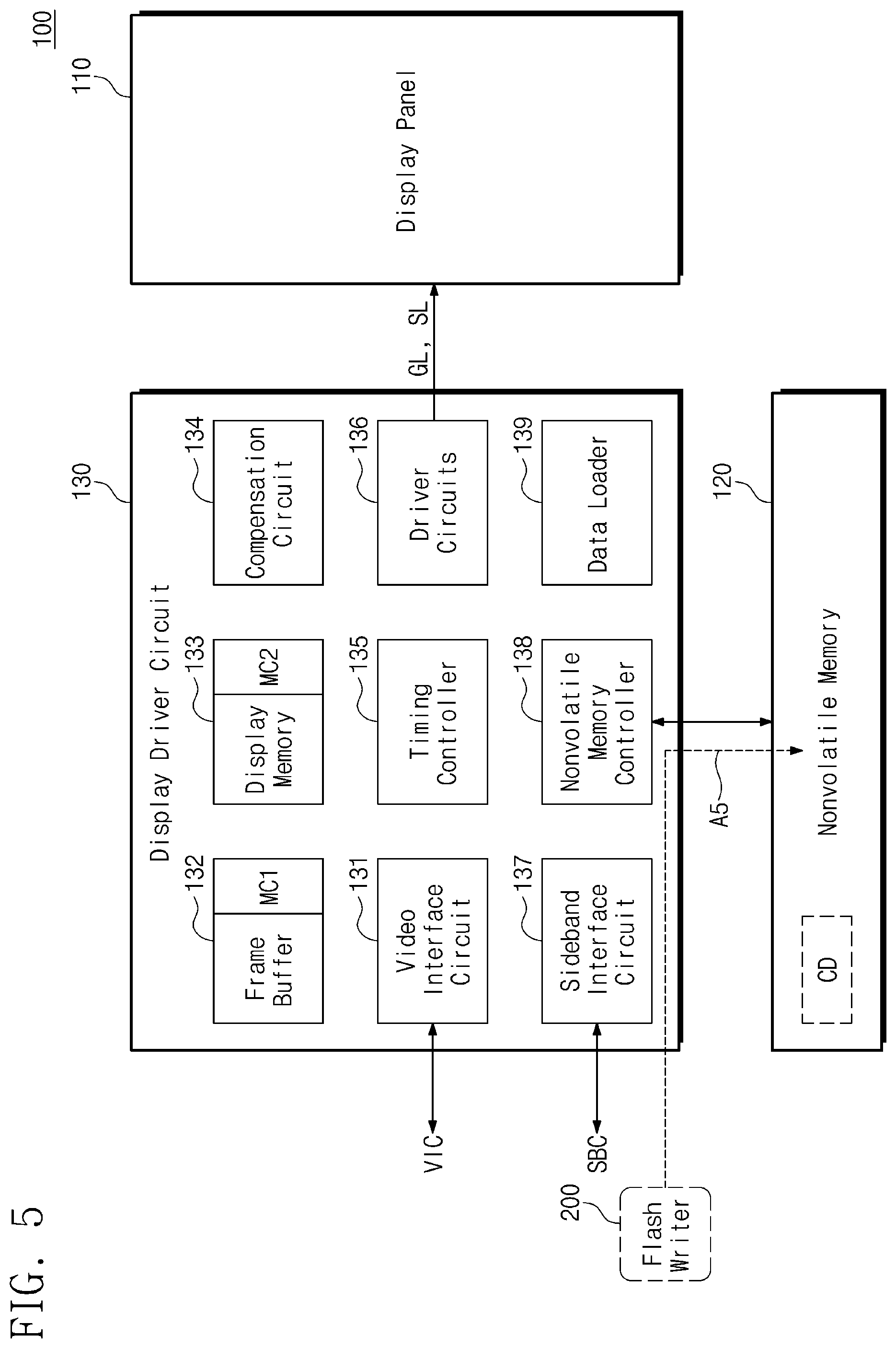 Patent US12437733 Figure 5 – Electronic device including nonvolatile memory, display panel and display driver circuit, and operating method of electronic device