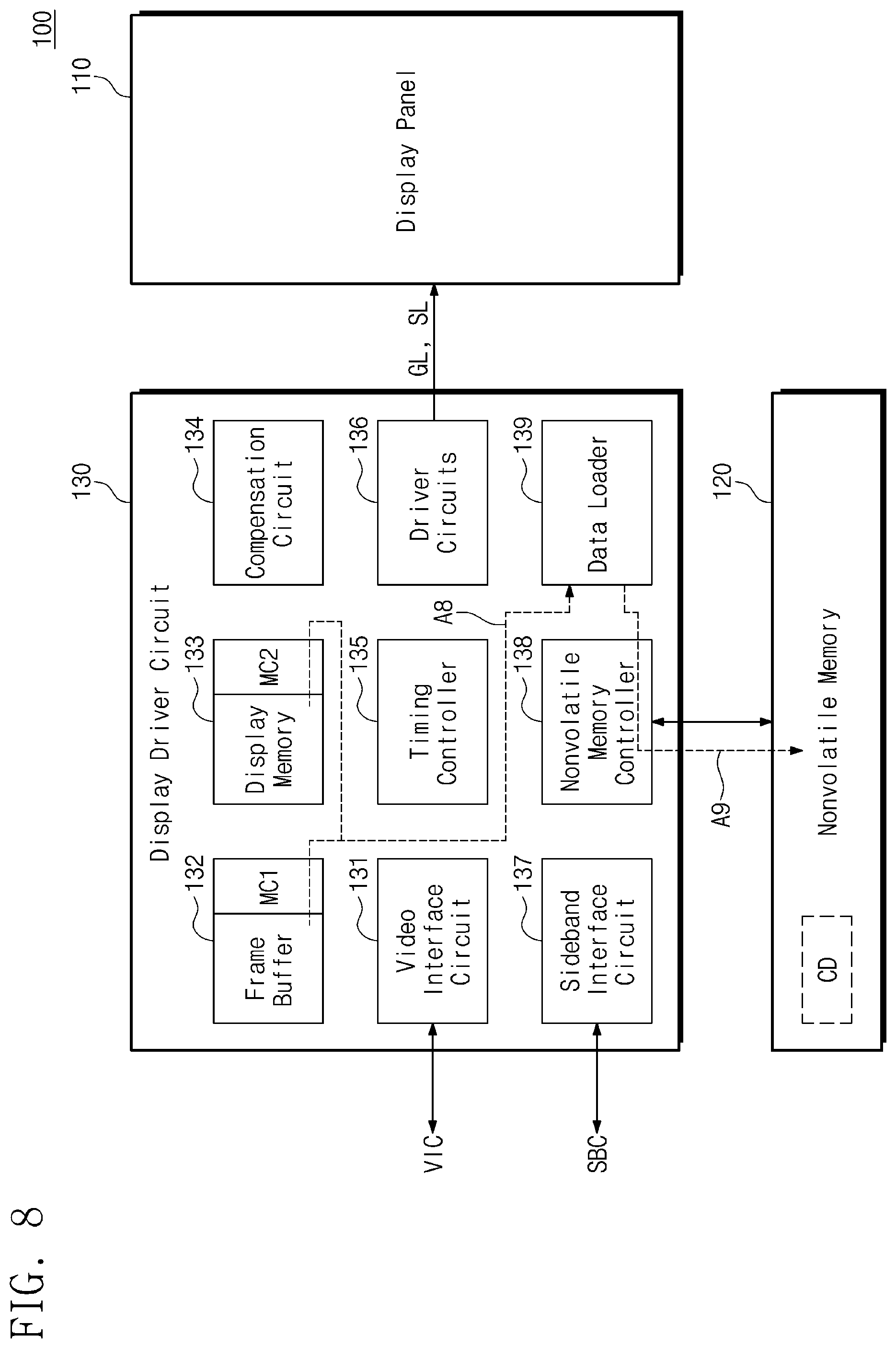 Patent US12437733 Figure 8 – Electronic device including nonvolatile memory, display panel and display driver circuit, and operating method of electronic device