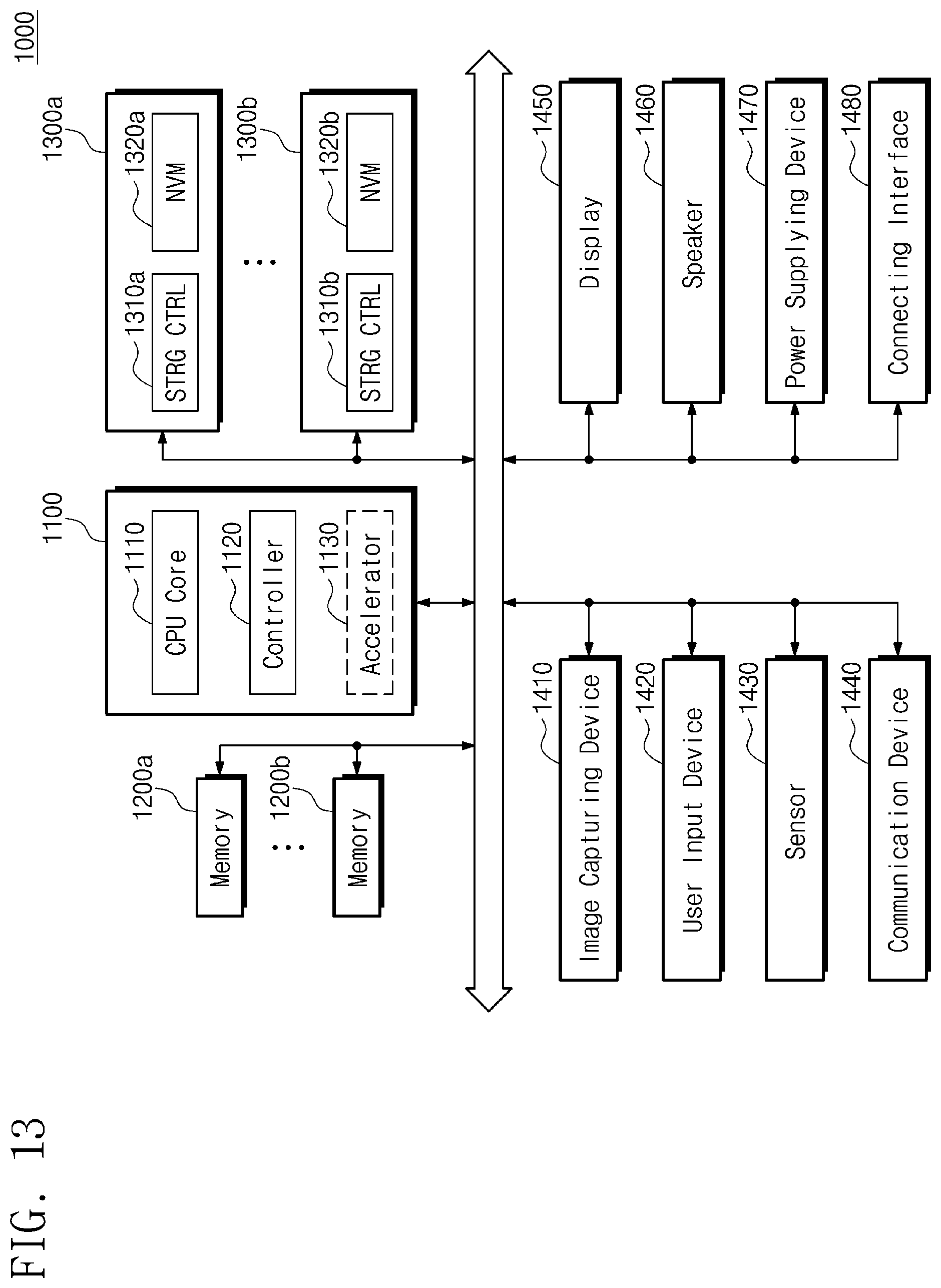 Patent US12437733 Figure 13 – Electronic device including nonvolatile memory, display panel and display driver circuit, and operating method of electronic device