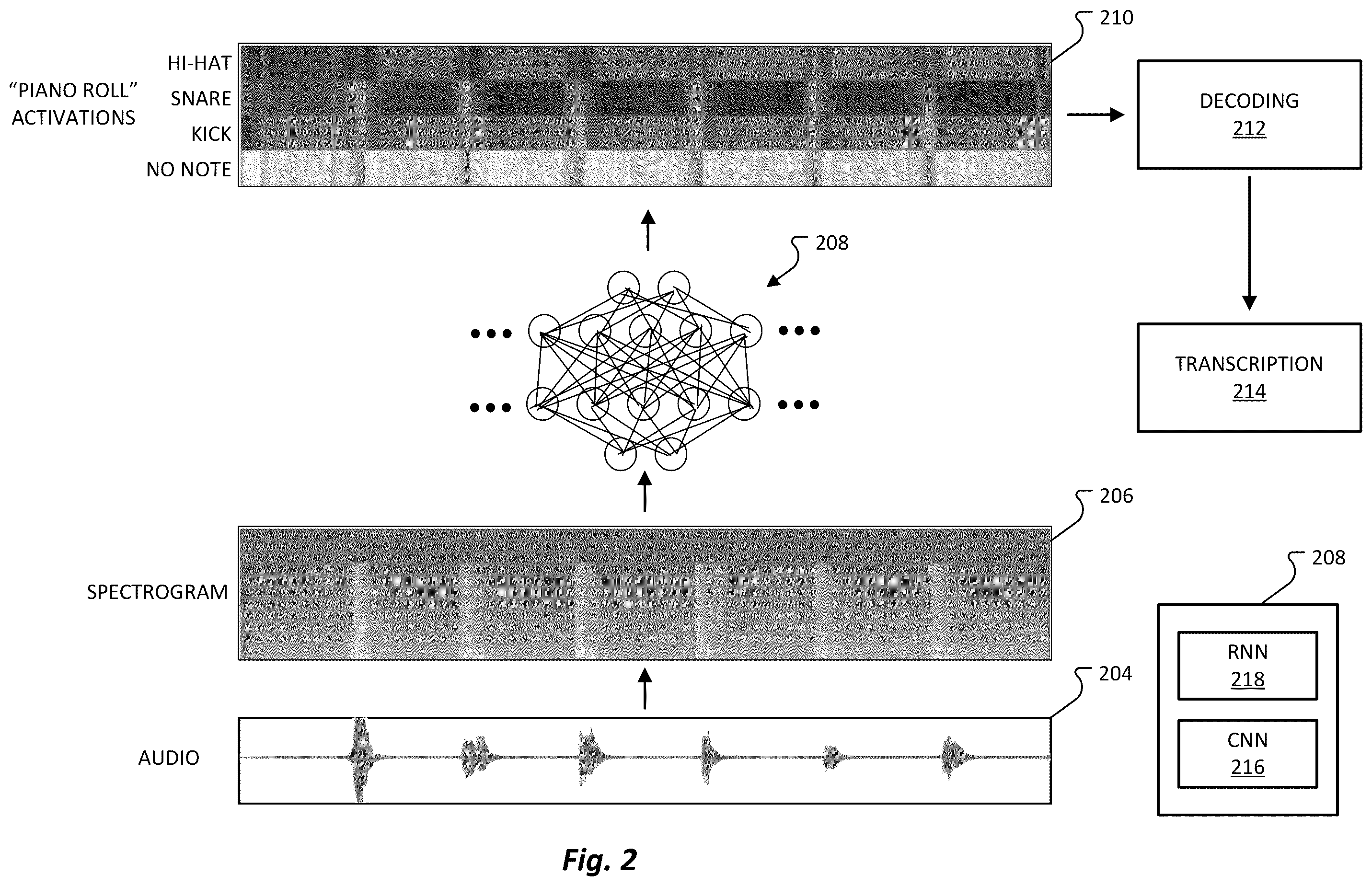Patent US12437735 Figure 2 – Beatboxing transcription