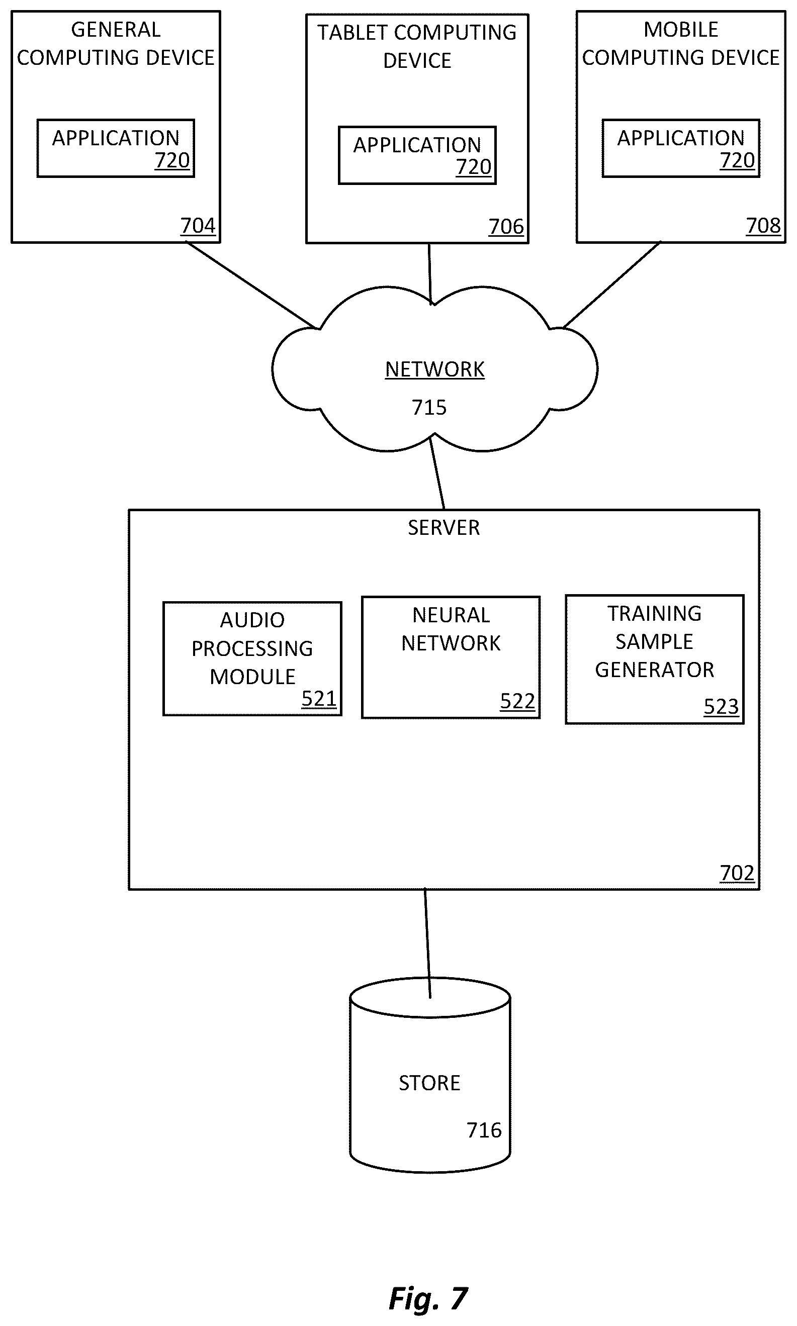 Patent US12437735 Figure 8 – Beatboxing transcription