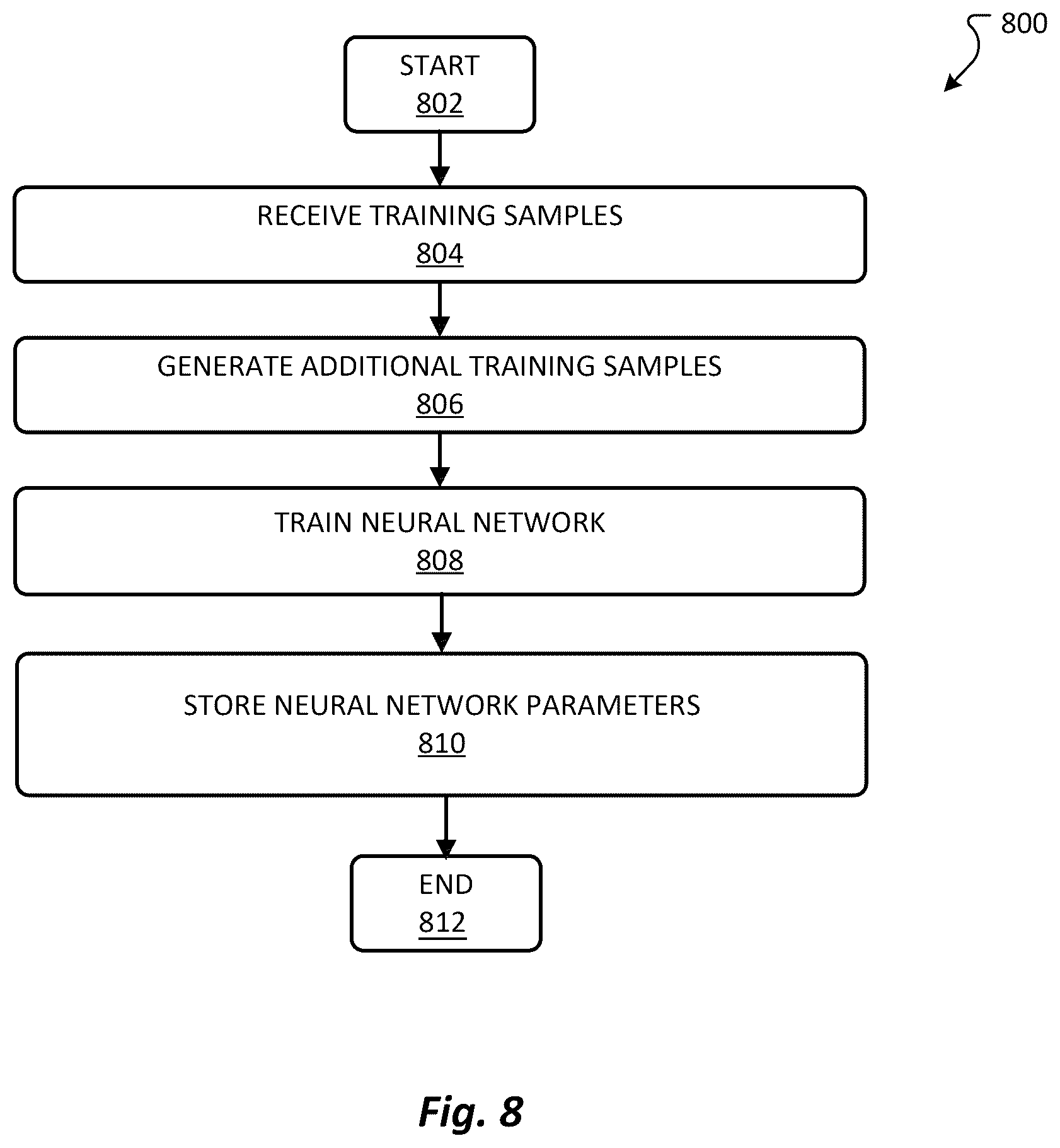 Patent US12437735 Figure 9 – Beatboxing transcription