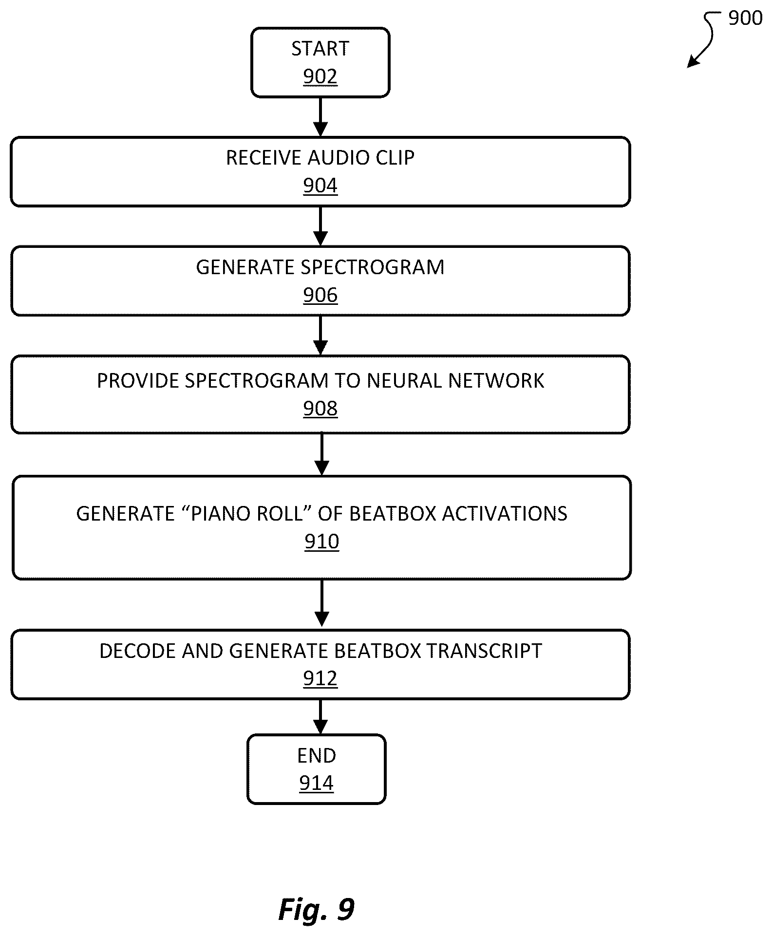 Patent US12437735 Figure 10 – Beatboxing transcription