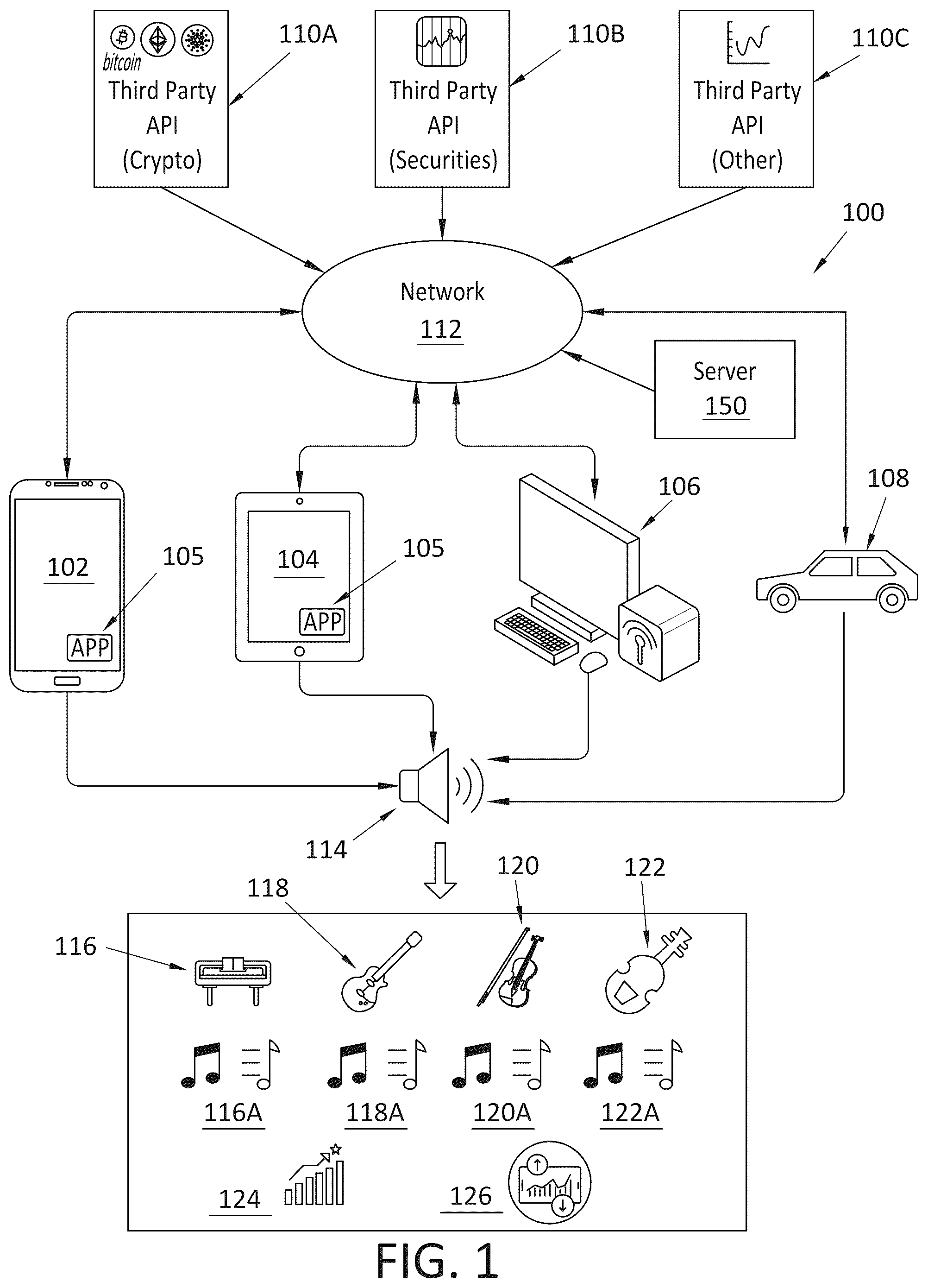 Patent US12437736 Figure 1 – Audible user interface and method for analyzing and tracking financial assets