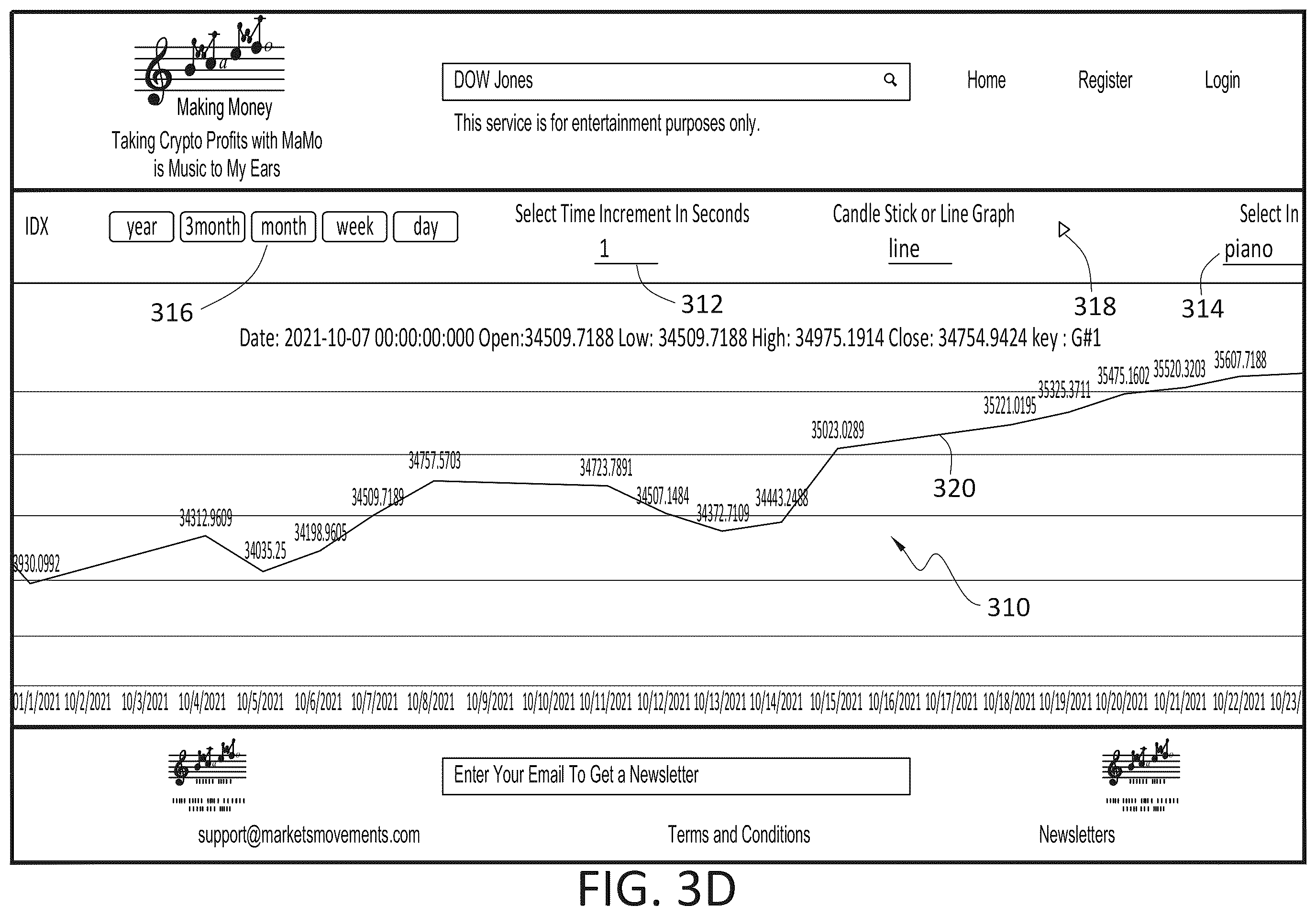 Patent US12437736 Figure 7 – Audible user interface and method for analyzing and tracking financial assets