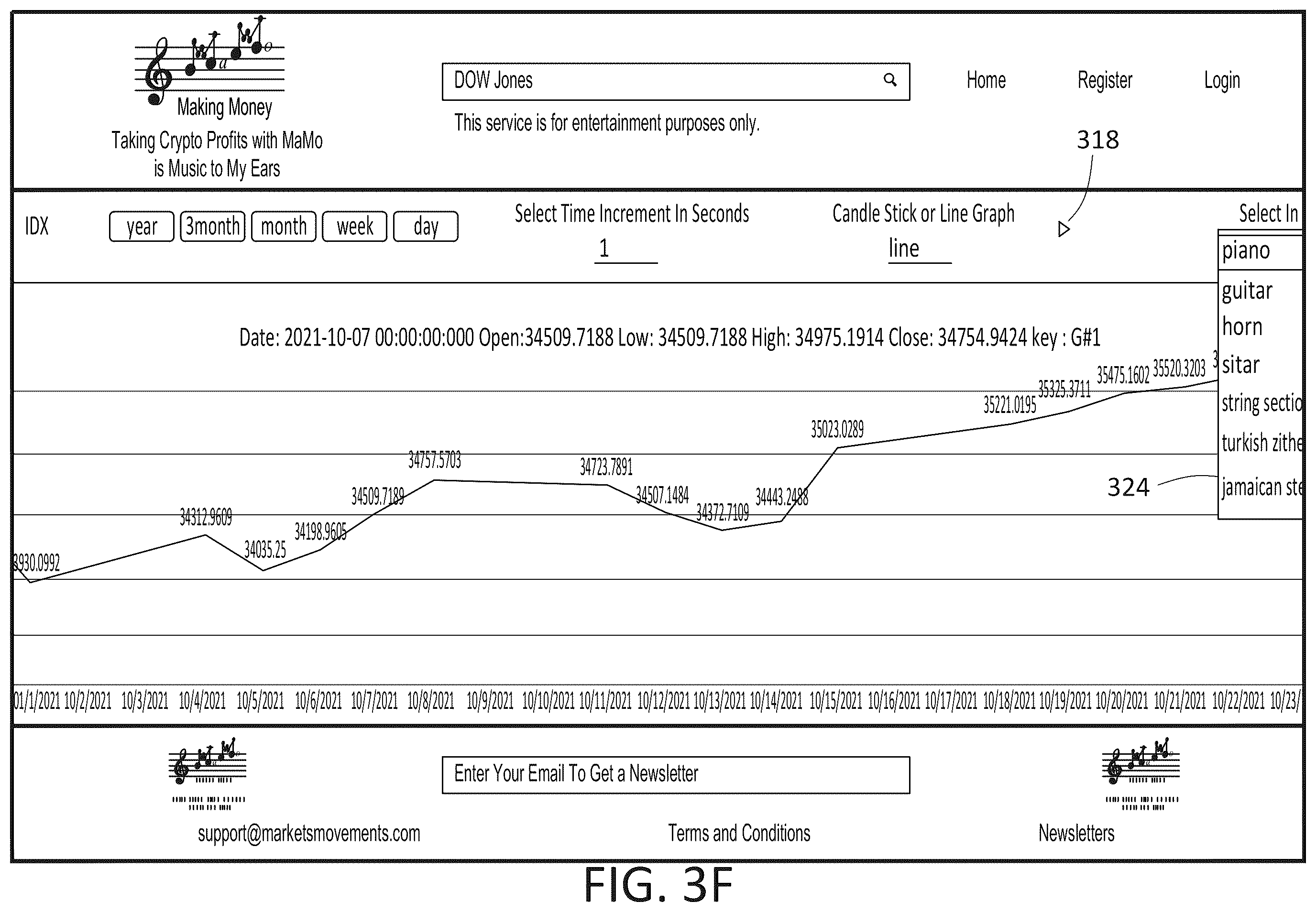 Patent US12437736 Figure 9 – Audible user interface and method for analyzing and tracking financial assets