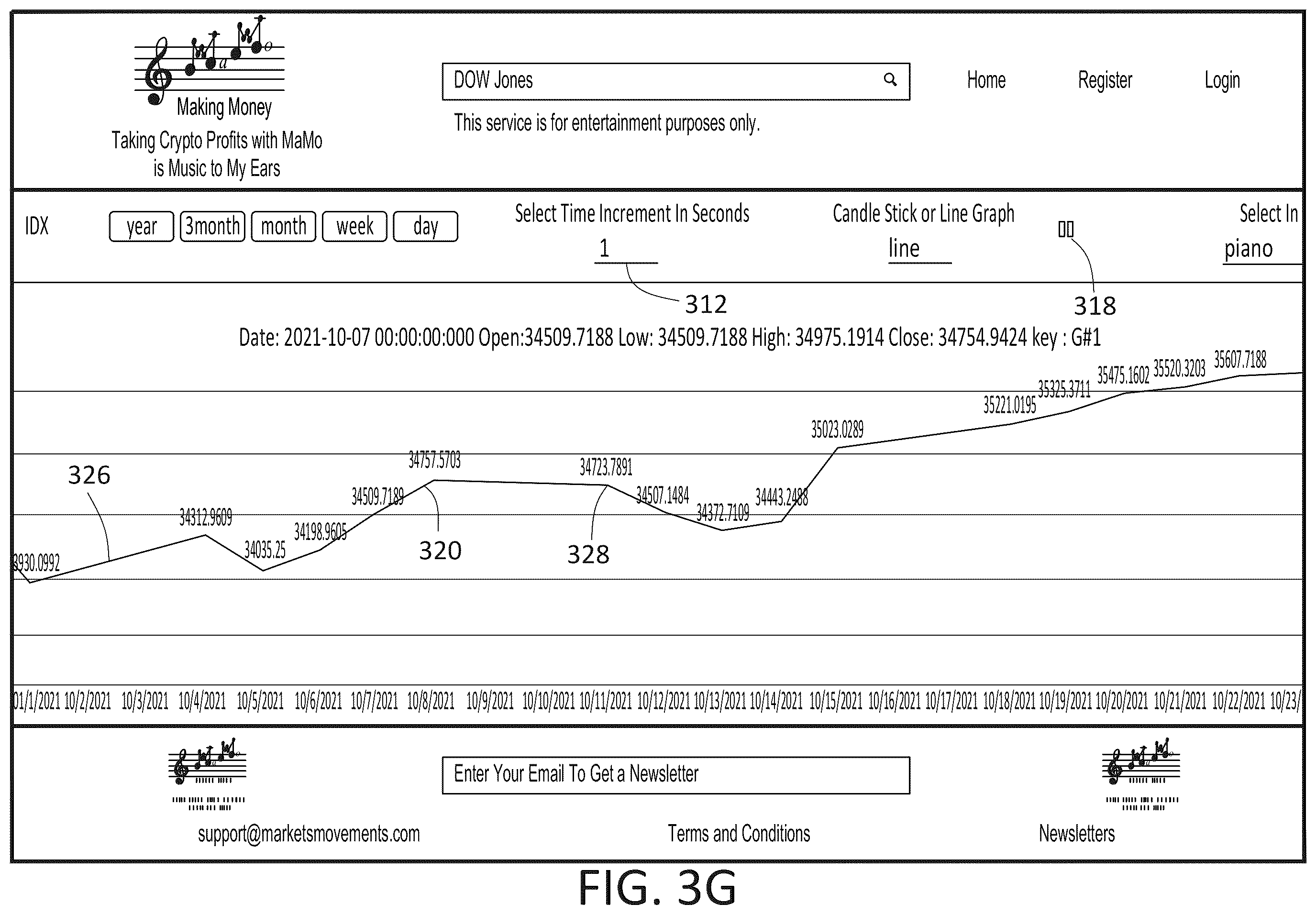 Patent US12437736 Figure 10 – Audible user interface and method for analyzing and tracking financial assets
