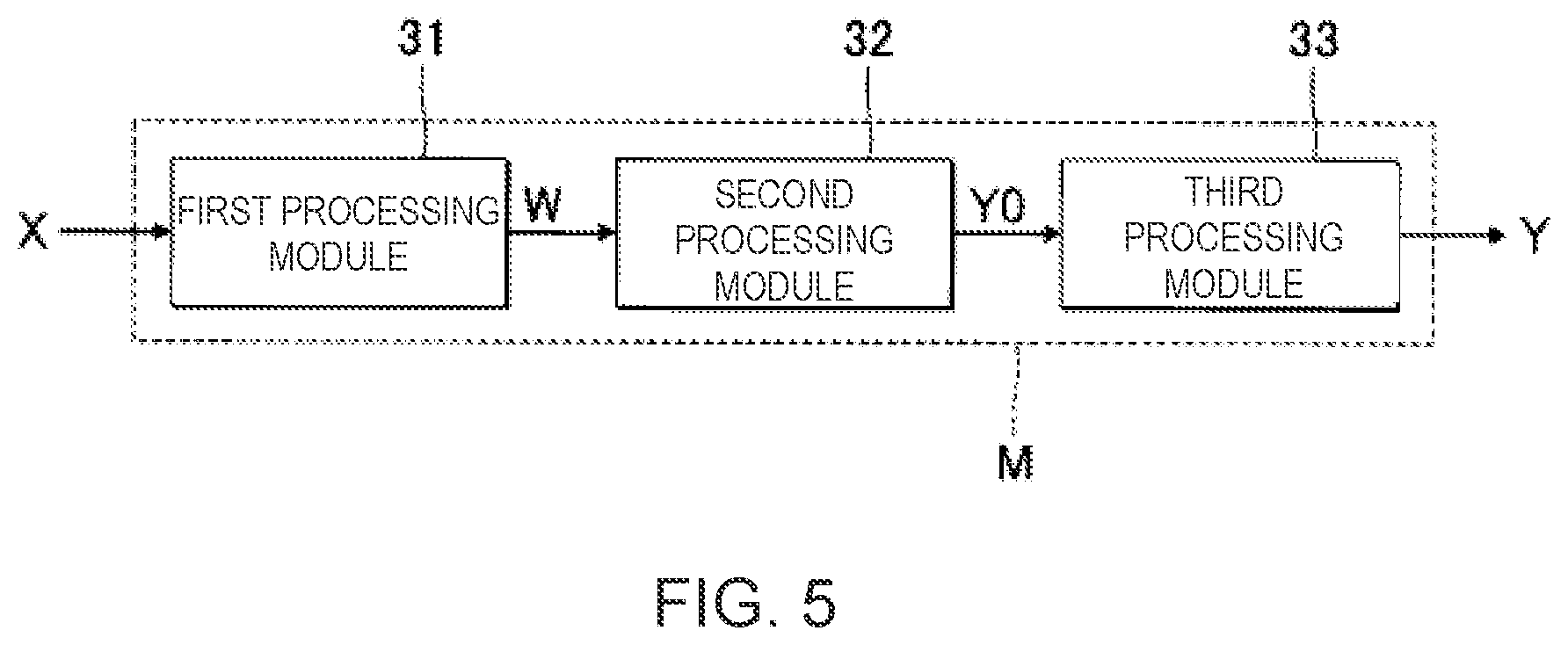 Patent US12437737 Figure 4 – Performance analysis method and performance analysis device