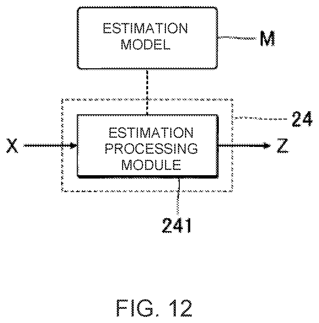 Patent US12437737 Figure 10 – Performance analysis method and performance analysis device