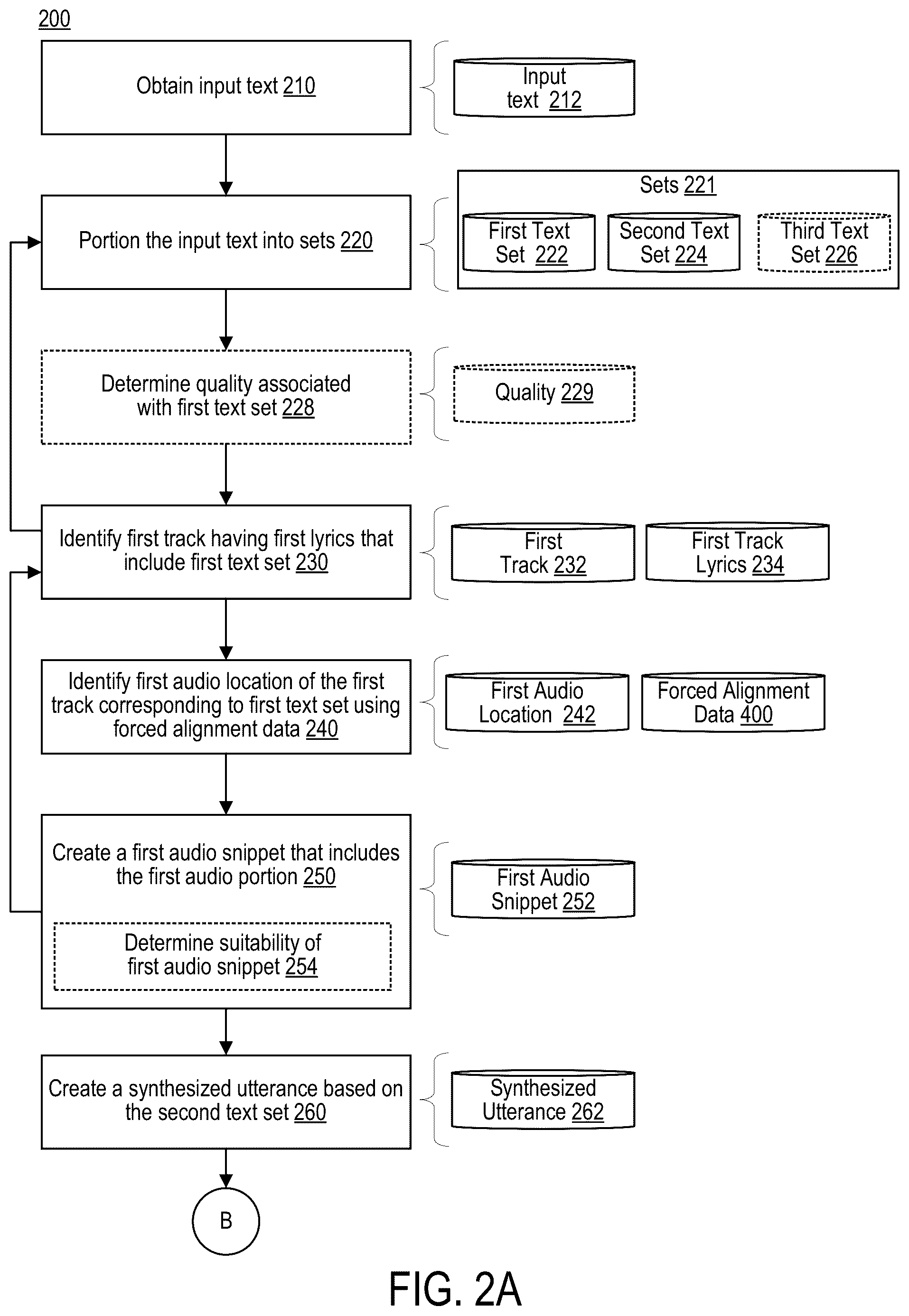 Patent US12437744 Figure 2 – Text-to-speech from media content item snippets
