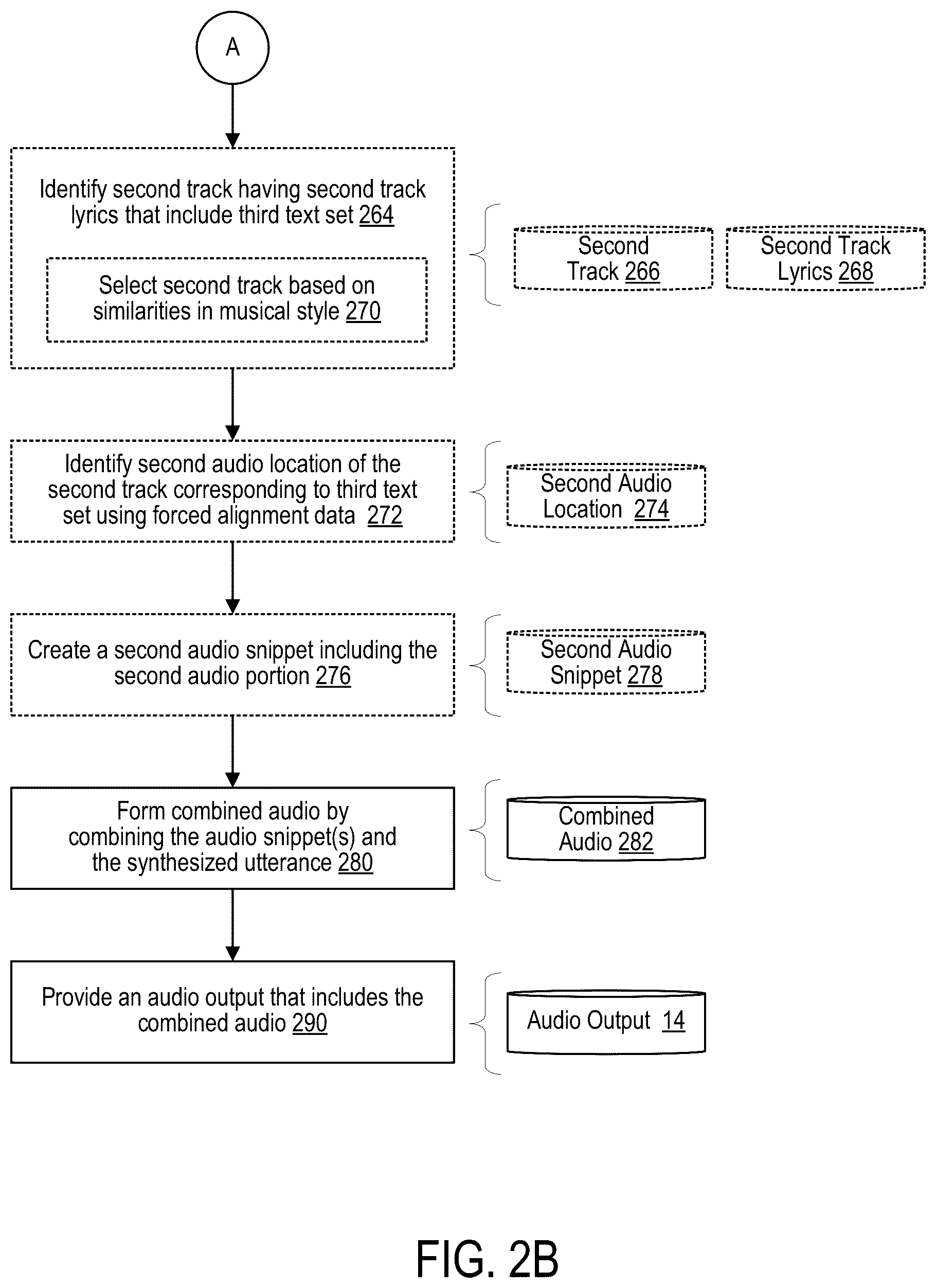 Patent US12437744 Figure 3 – Text-to-speech from media content item snippets
