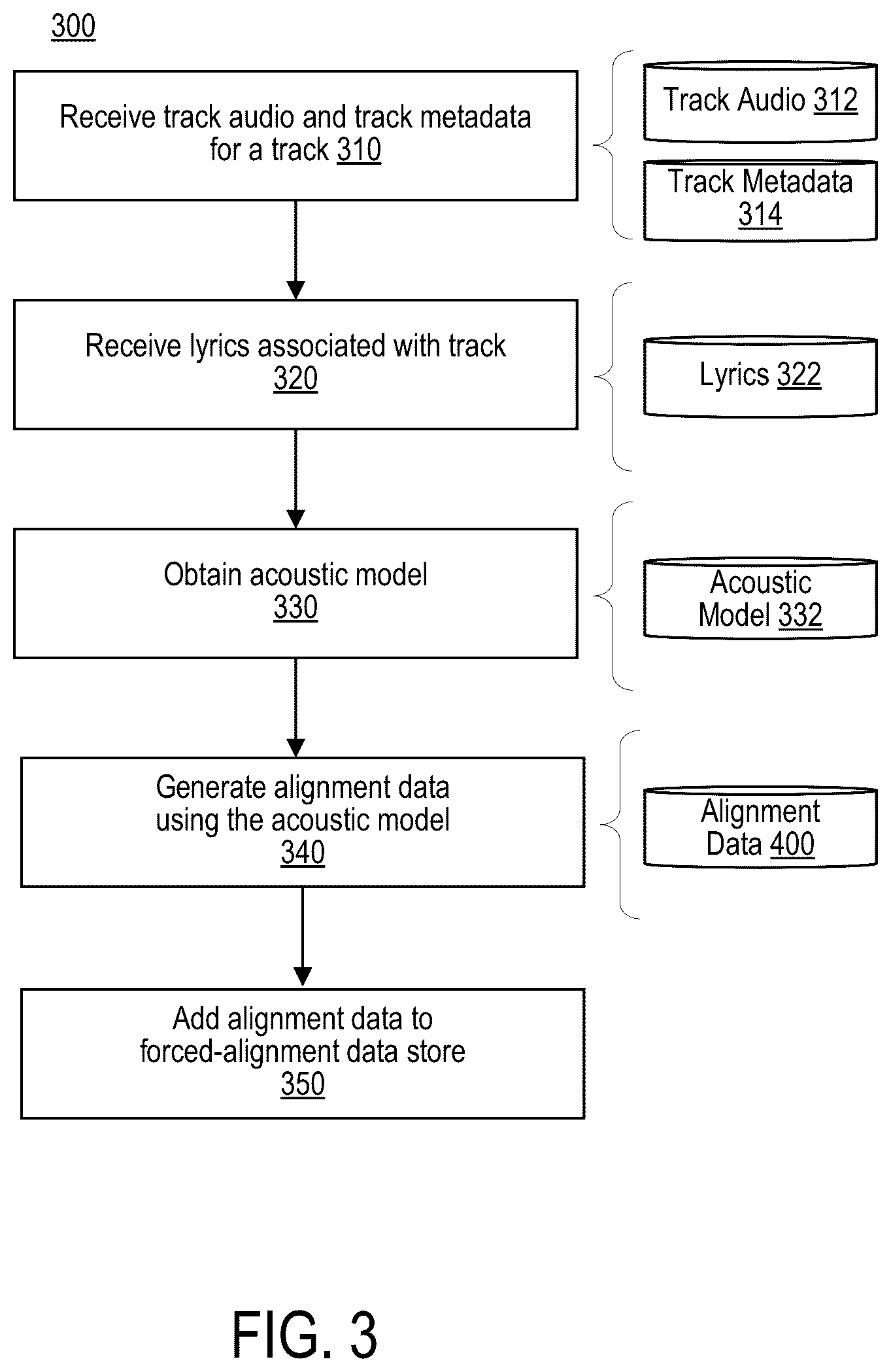 Patent US12437744 Figure 4 – Text-to-speech from media content item snippets