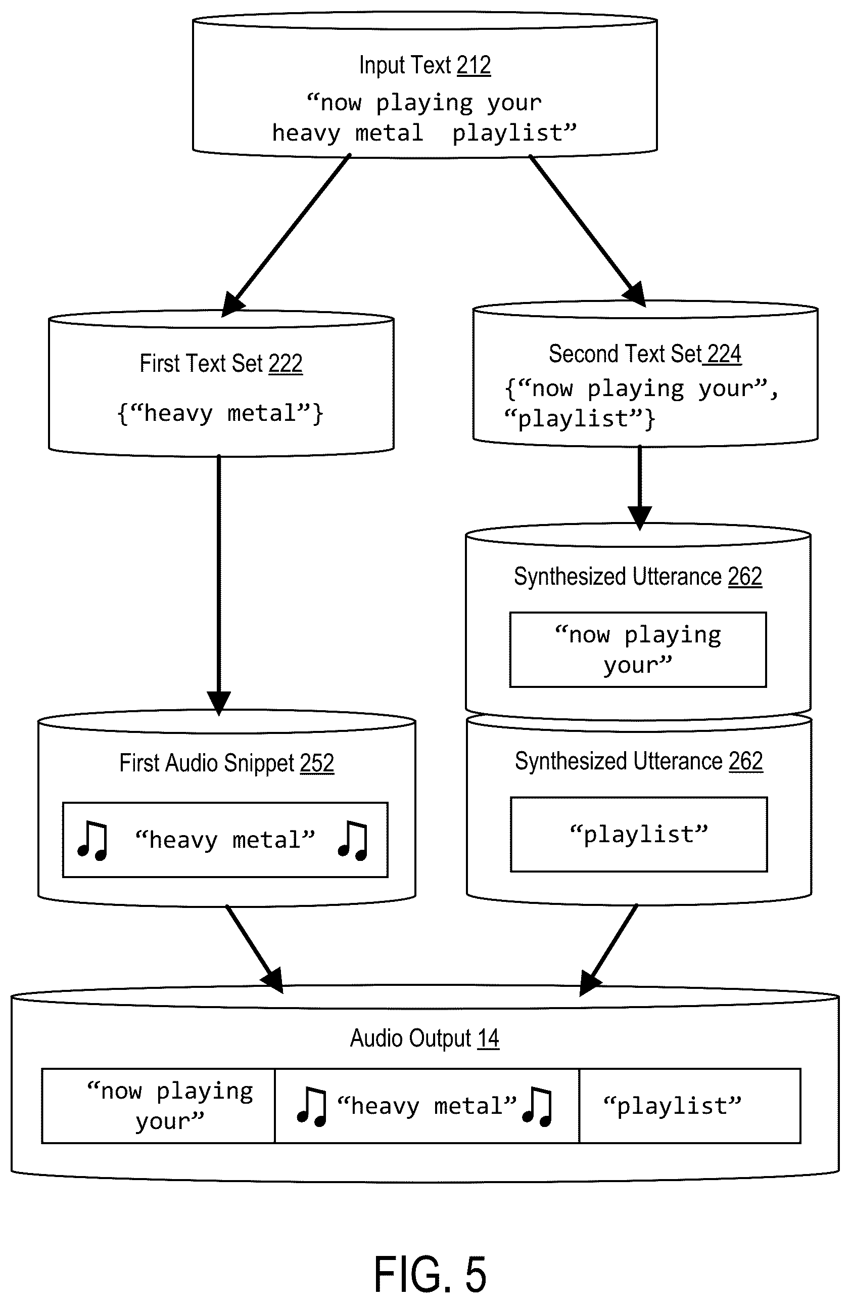 Patent US12437744 Figure 6 – Text-to-speech from media content item snippets