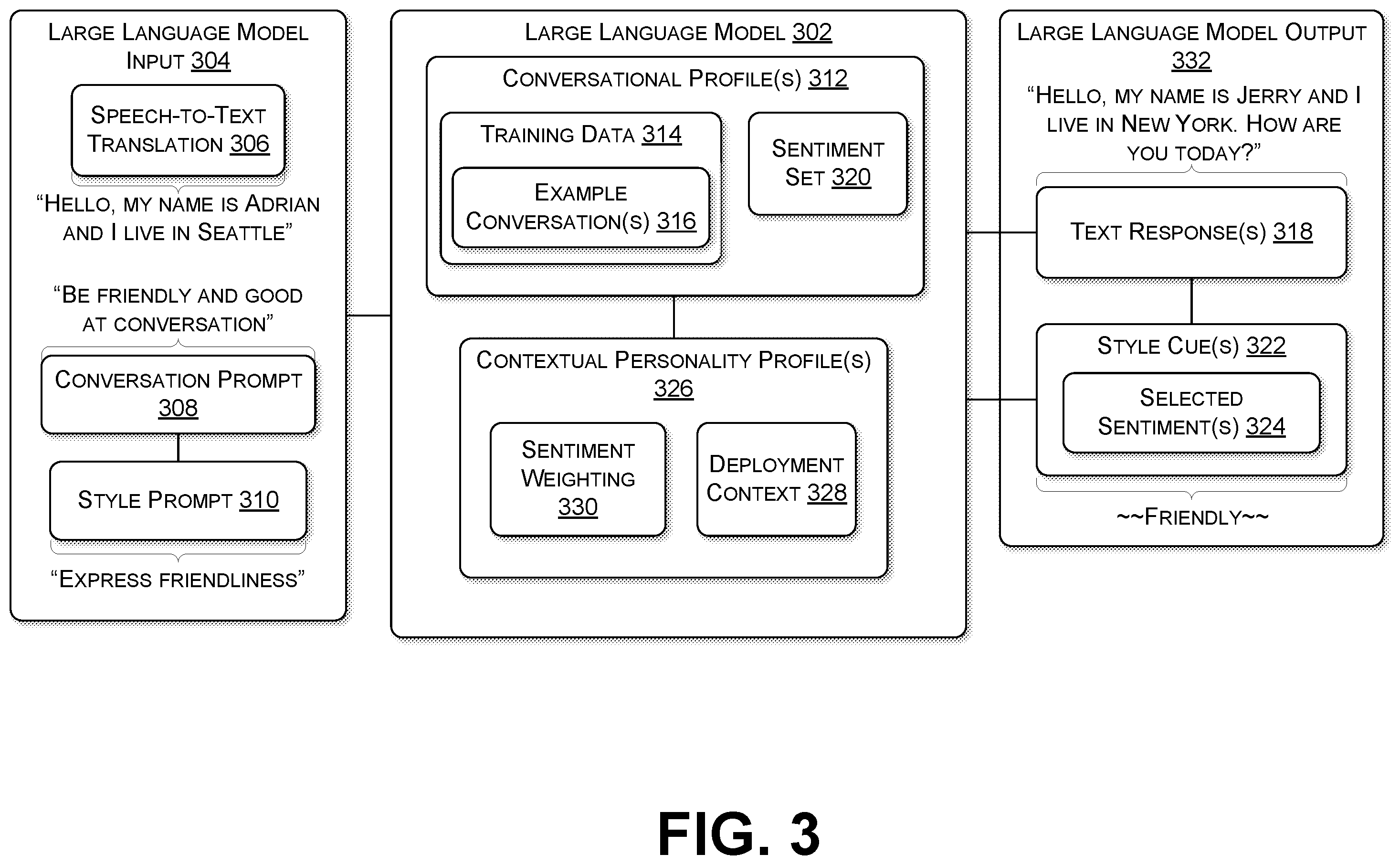 Patent US12437746 Figure 3 – Real-time system for spoken natural stylistic conversations with large language models