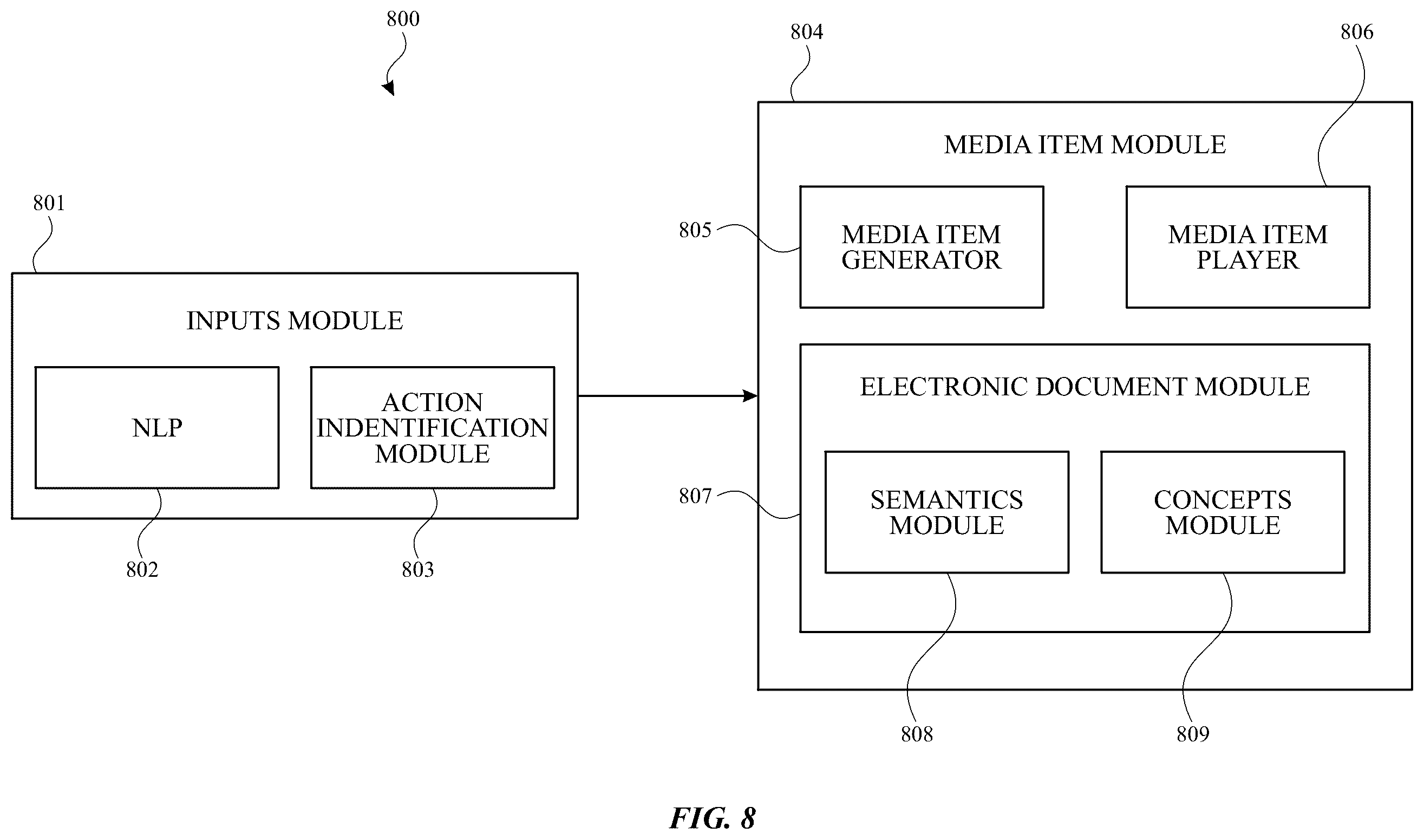 Patent US12437747 Figure 13 – Digital assistant for providing and modifying an output of an electronic document